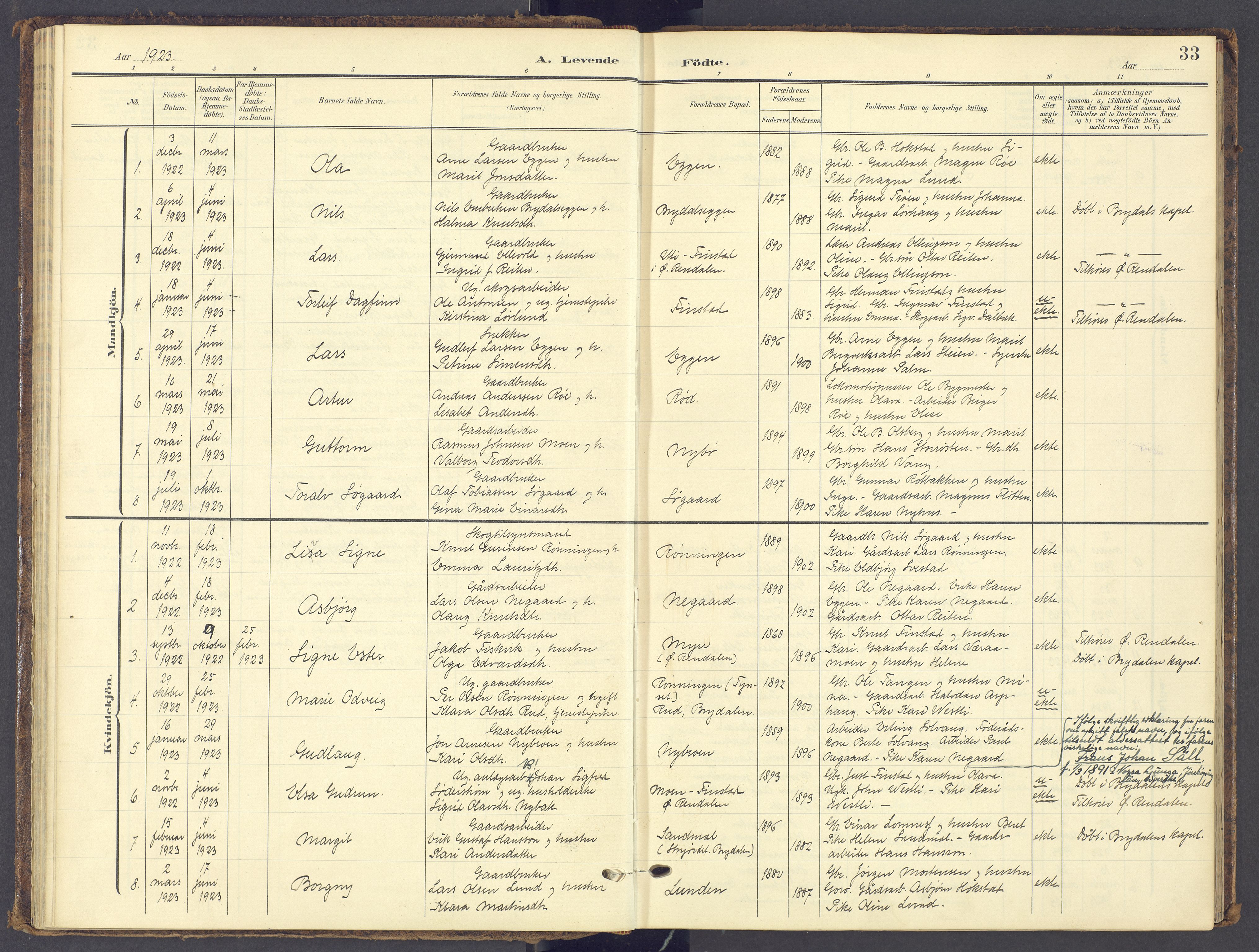 Tynset prestekontor, SAH/PREST-058/H/Ha/Haa/L0028: Ministerialbok nr. 28, 1902-1929, s. 33