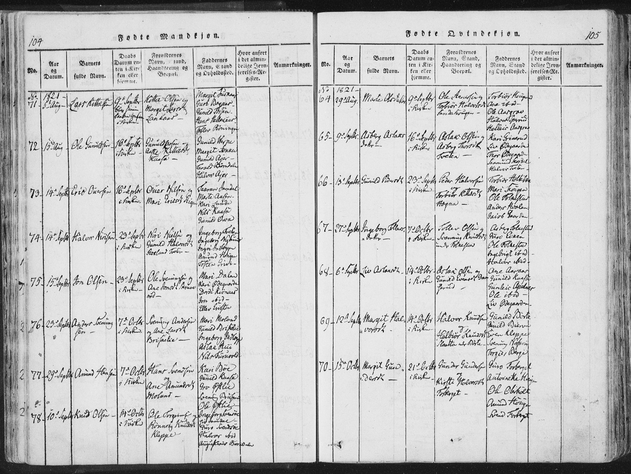 Bø kirkebøker, AV/SAKO-A-257/F/Fa/L0006: Ministerialbok nr. 6, 1815-1831, s. 104-105