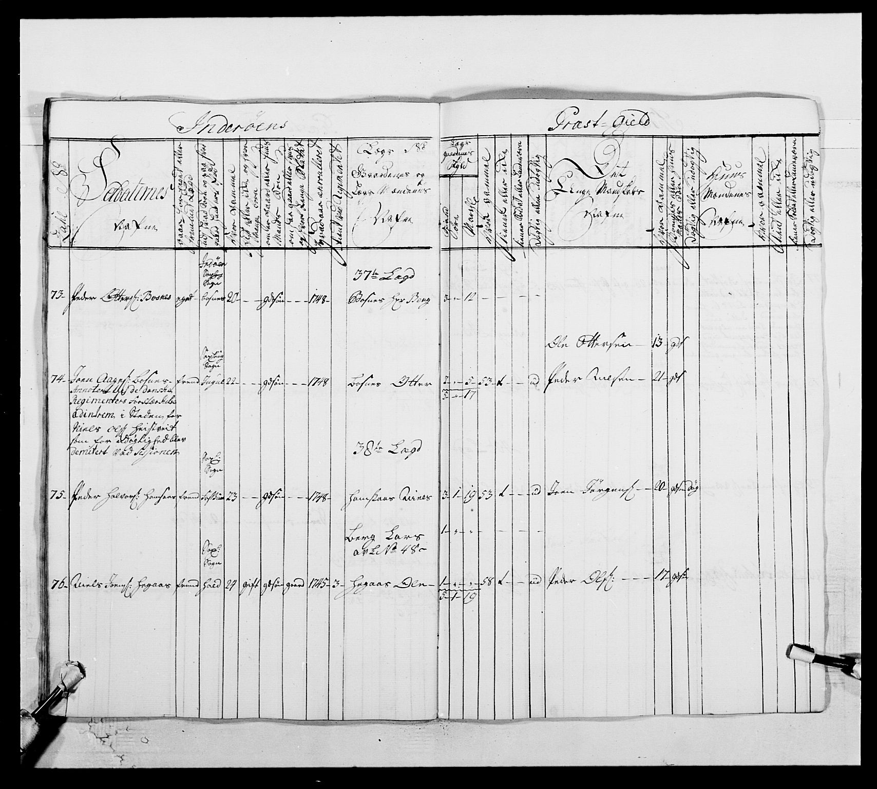 Kommanderende general (KG I) med Det norske krigsdirektorium, AV/RA-EA-5419/E/Ea/L0509: 1. Trondheimske regiment, 1740-1748, s. 350