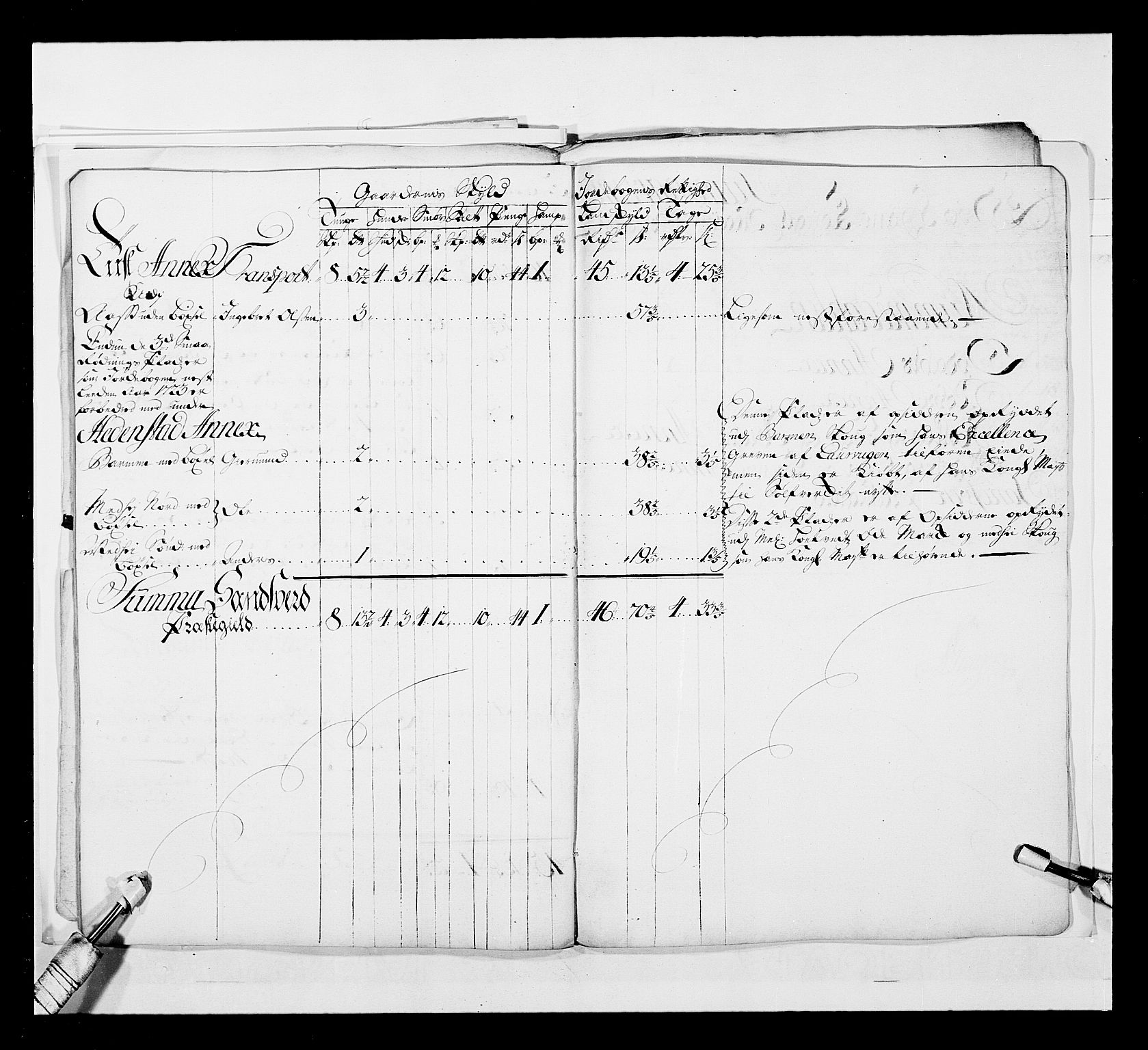 Stattholderembetet 1572-1771, AV/RA-EA-2870/Ek/L0039/0001: Jordebøker o.a. 1720-1728 vedkommende krongodset: / Krongods i Akershus bispedømme, 1725-1727, s. 154