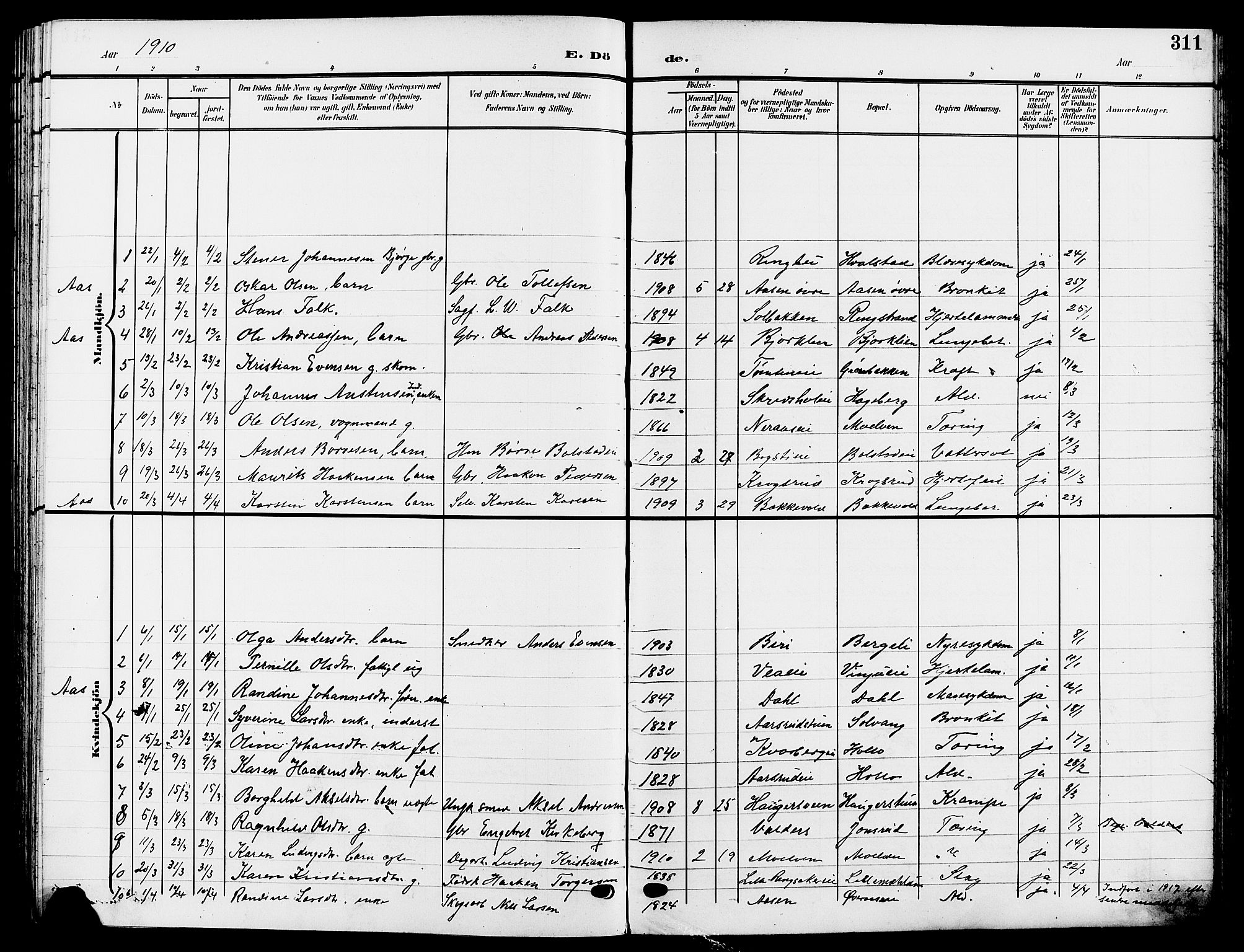 Ringsaker prestekontor, AV/SAH-PREST-014/L/La/L0015: Klokkerbok nr. 15, 1903-1912, s. 311
