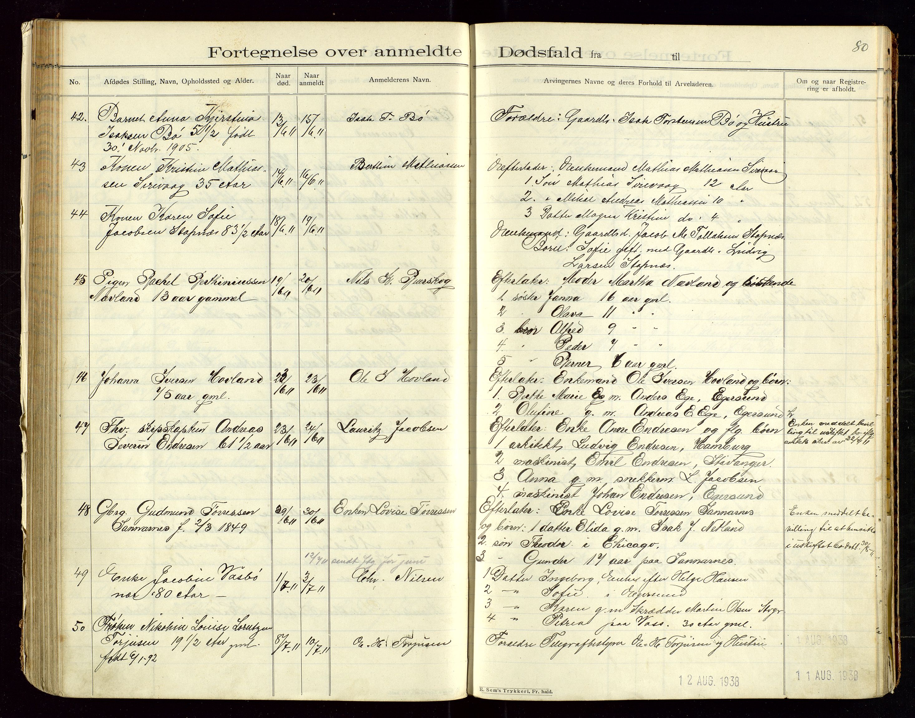 Eigersund lensmannskontor, AV/SAST-A-100171/Gga/L0005: "Dødsfalds-Protokol" m/alfabetisk navneregister, 1905-1913, s. 80