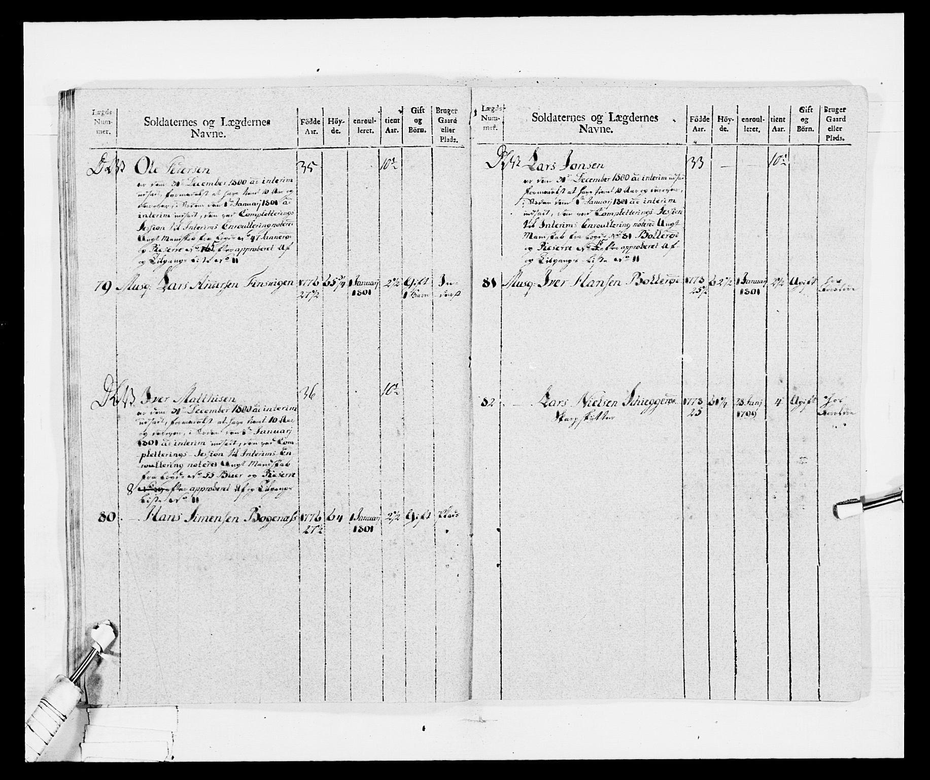 Generalitets- og kommissariatskollegiet, Det kongelige norske kommissariatskollegium, AV/RA-EA-5420/E/Eh/L0029: Sønnafjelske gevorbne infanteriregiment, 1785-1805, s. 314