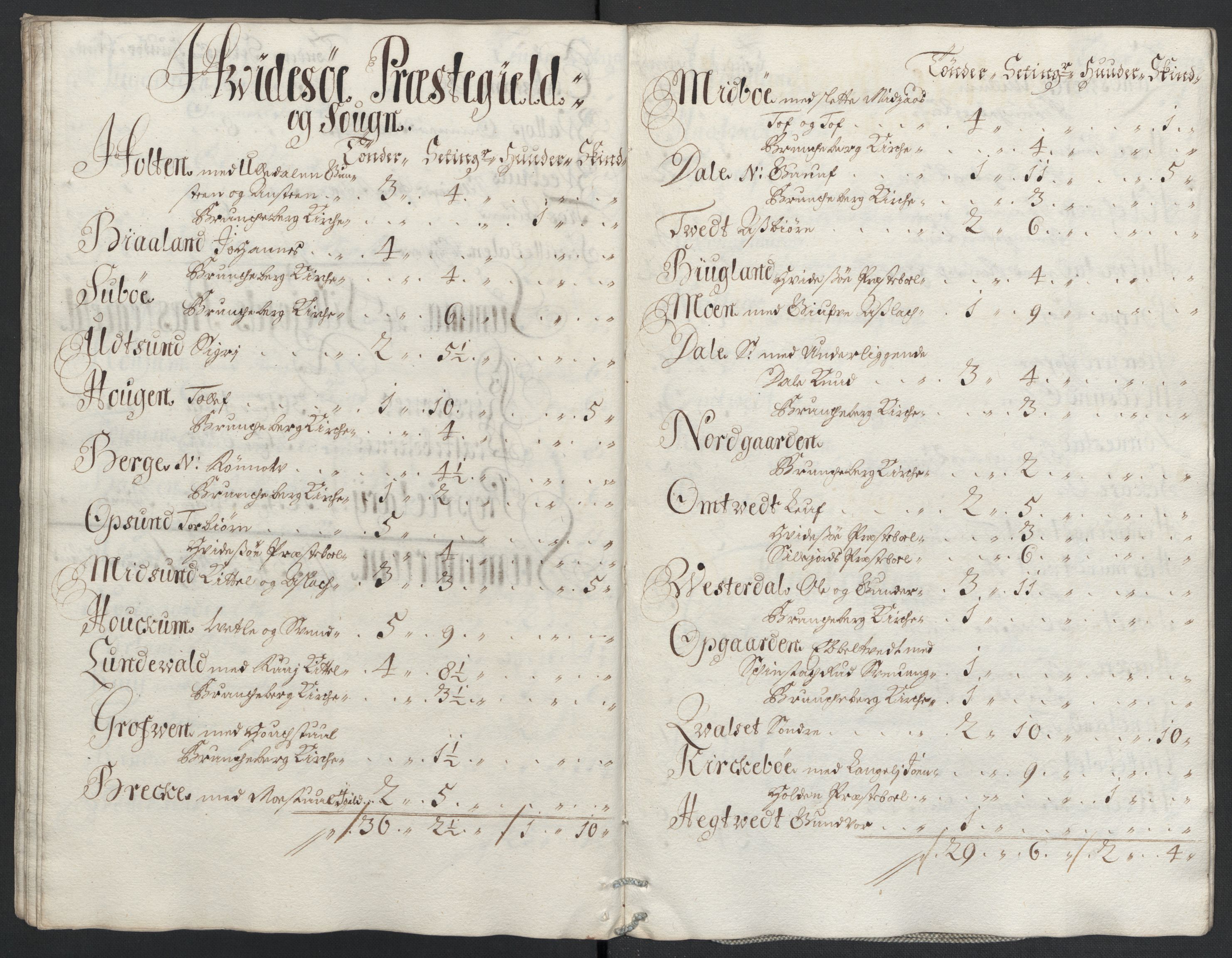 Rentekammeret inntil 1814, Reviderte regnskaper, Fogderegnskap, RA/EA-4092/R36/L2110: Fogderegnskap Øvre og Nedre Telemark og Bamble, 1703, s. 39