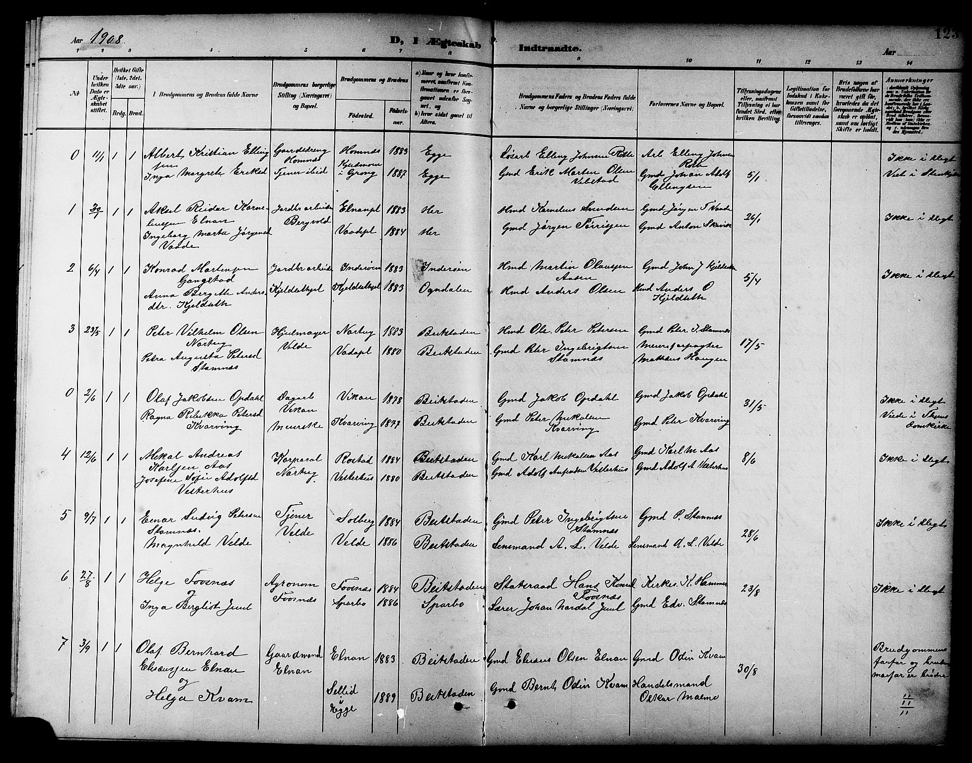 Ministerialprotokoller, klokkerbøker og fødselsregistre - Nord-Trøndelag, SAT/A-1458/741/L0401: Klokkerbok nr. 741C02, 1899-1911, s. 123