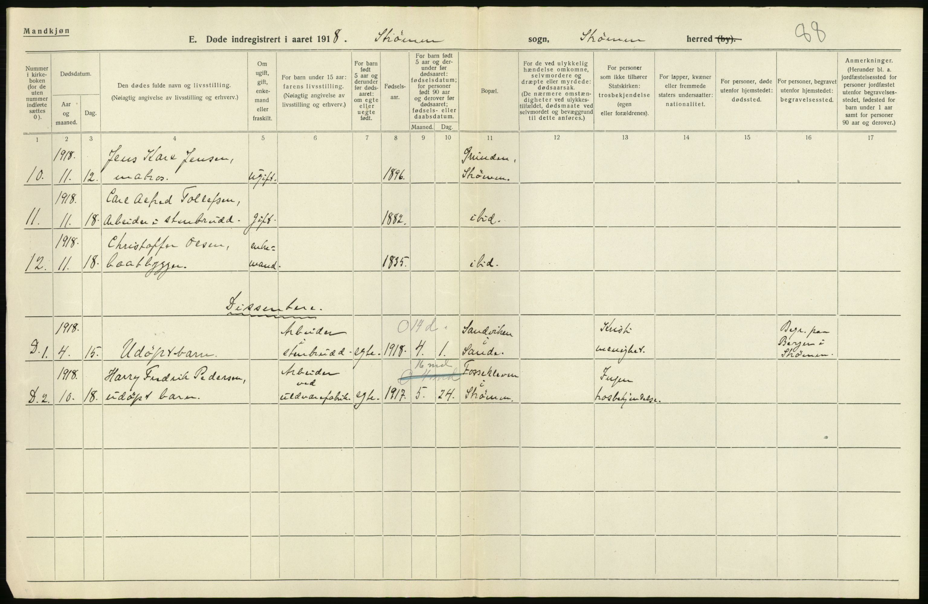 Statistisk sentralbyrå, Sosiodemografiske emner, Befolkning, AV/RA-S-2228/D/Df/Dfb/Dfbh/L0023: Vestfold fylke: Døde. Bygder og byer., 1918, s. 2