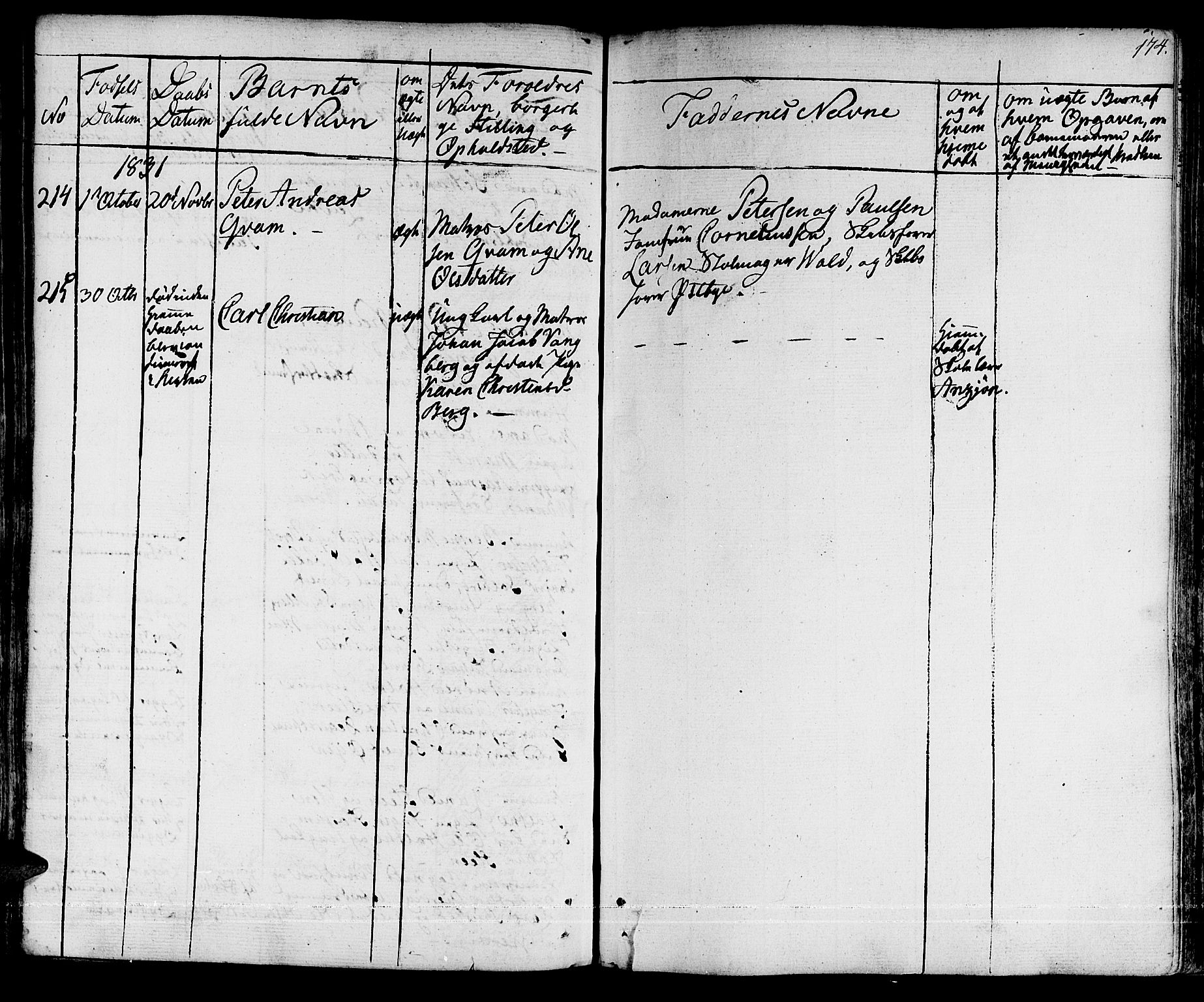 Ministerialprotokoller, klokkerbøker og fødselsregistre - Sør-Trøndelag, AV/SAT-A-1456/601/L0045: Ministerialbok nr. 601A13, 1821-1831, s. 174