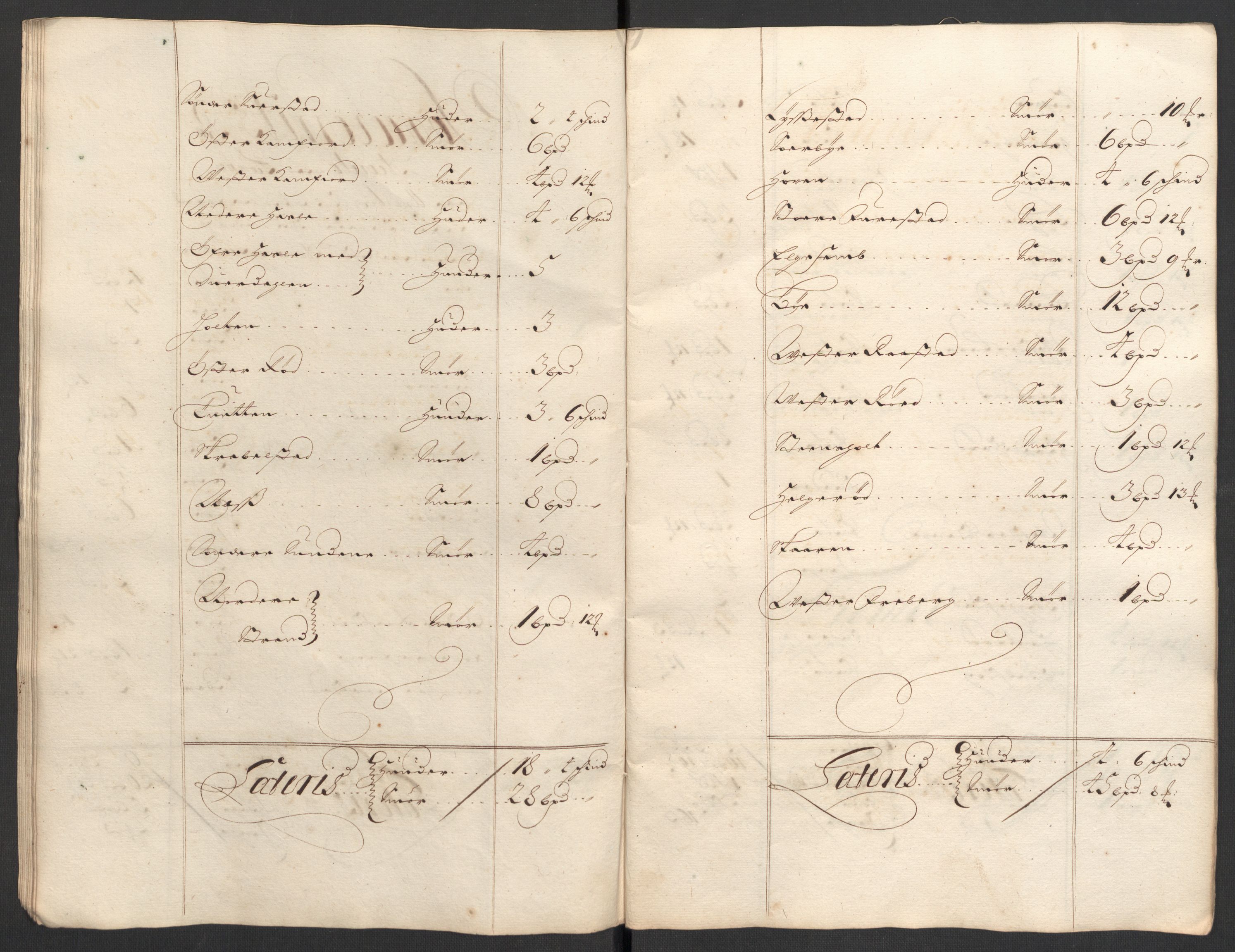Rentekammeret inntil 1814, Reviderte regnskaper, Fogderegnskap, AV/RA-EA-4092/R33/L1976: Fogderegnskap Larvik grevskap, 1698-1701, s. 48