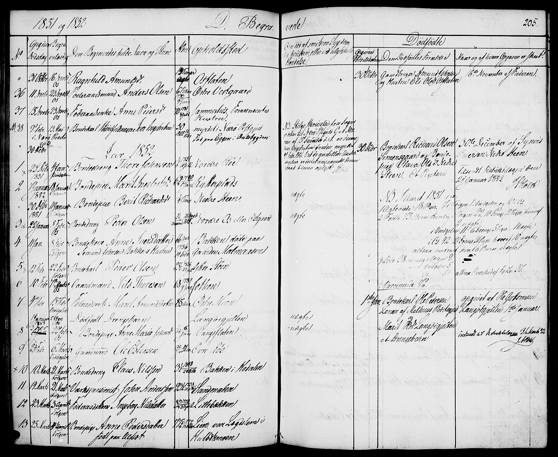 Tolga prestekontor, AV/SAH-PREST-062/K/L0005: Ministerialbok nr. 5, 1836-1852, s. 205