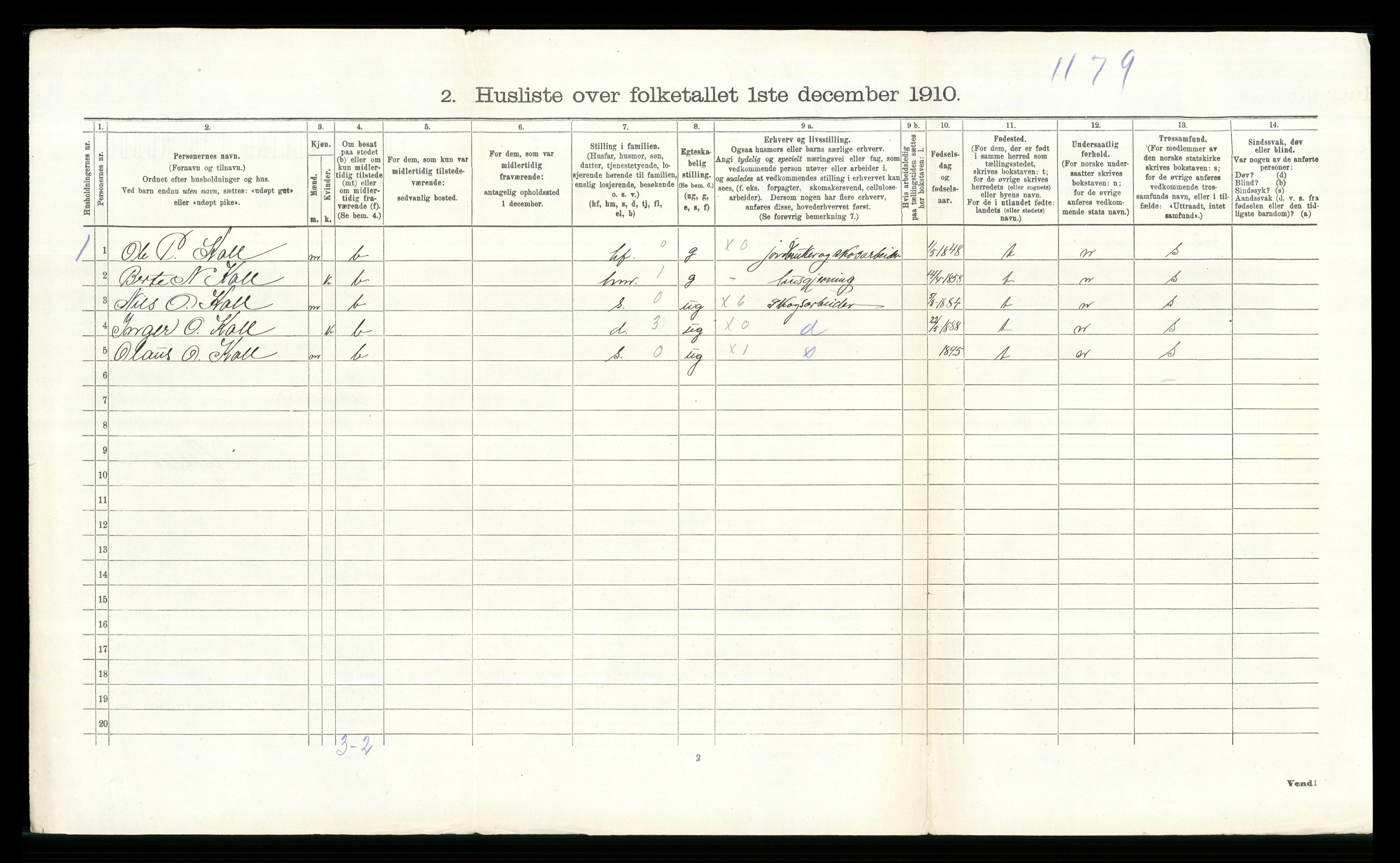RA, Folketelling 1910 for 0541 Etnedal herred, 1910, s. 432