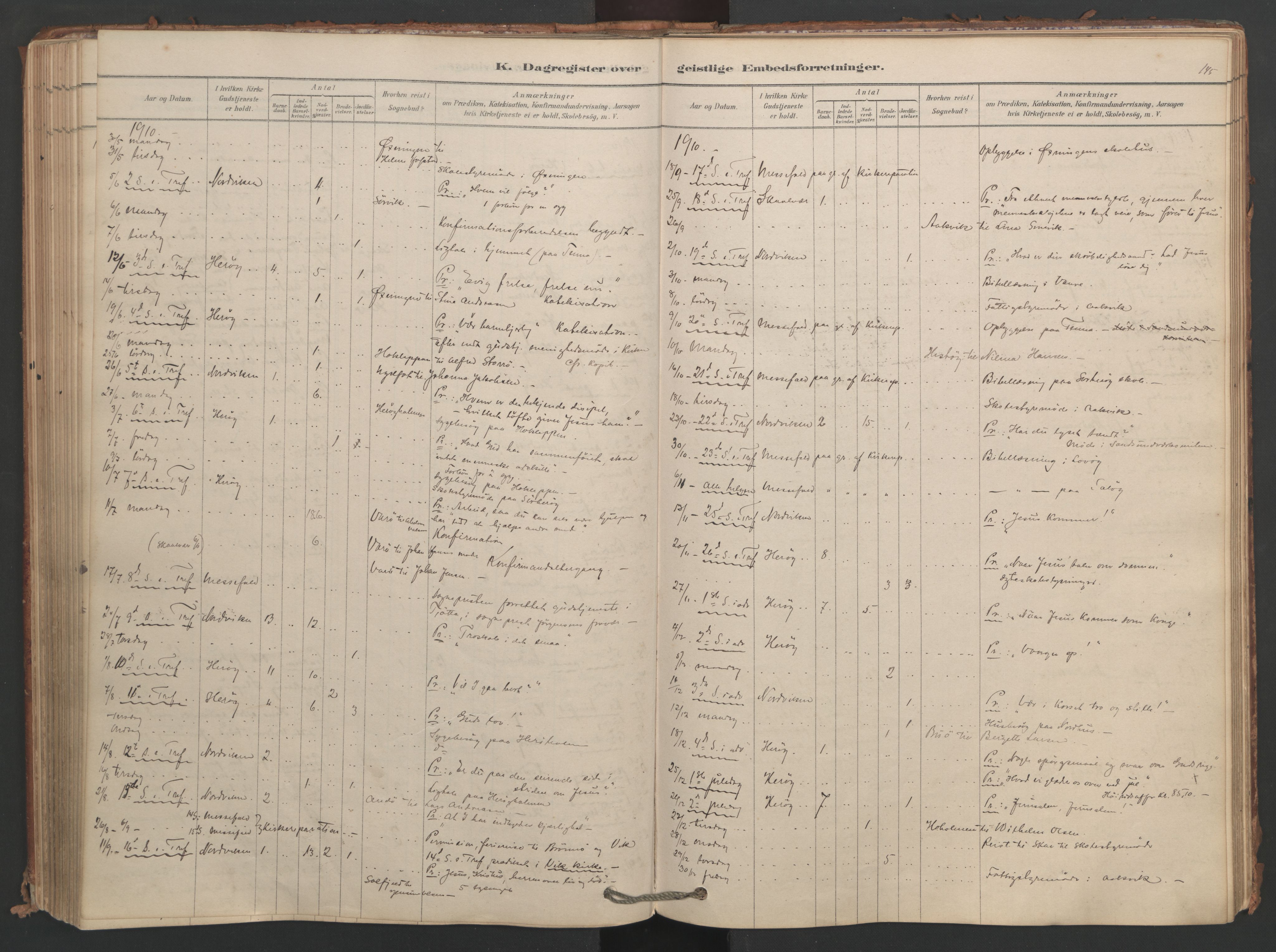 Ministerialprotokoller, klokkerbøker og fødselsregistre - Nordland, AV/SAT-A-1459/834/L0509: Ministerialbok nr. 834A07, 1878-1937, s. 145