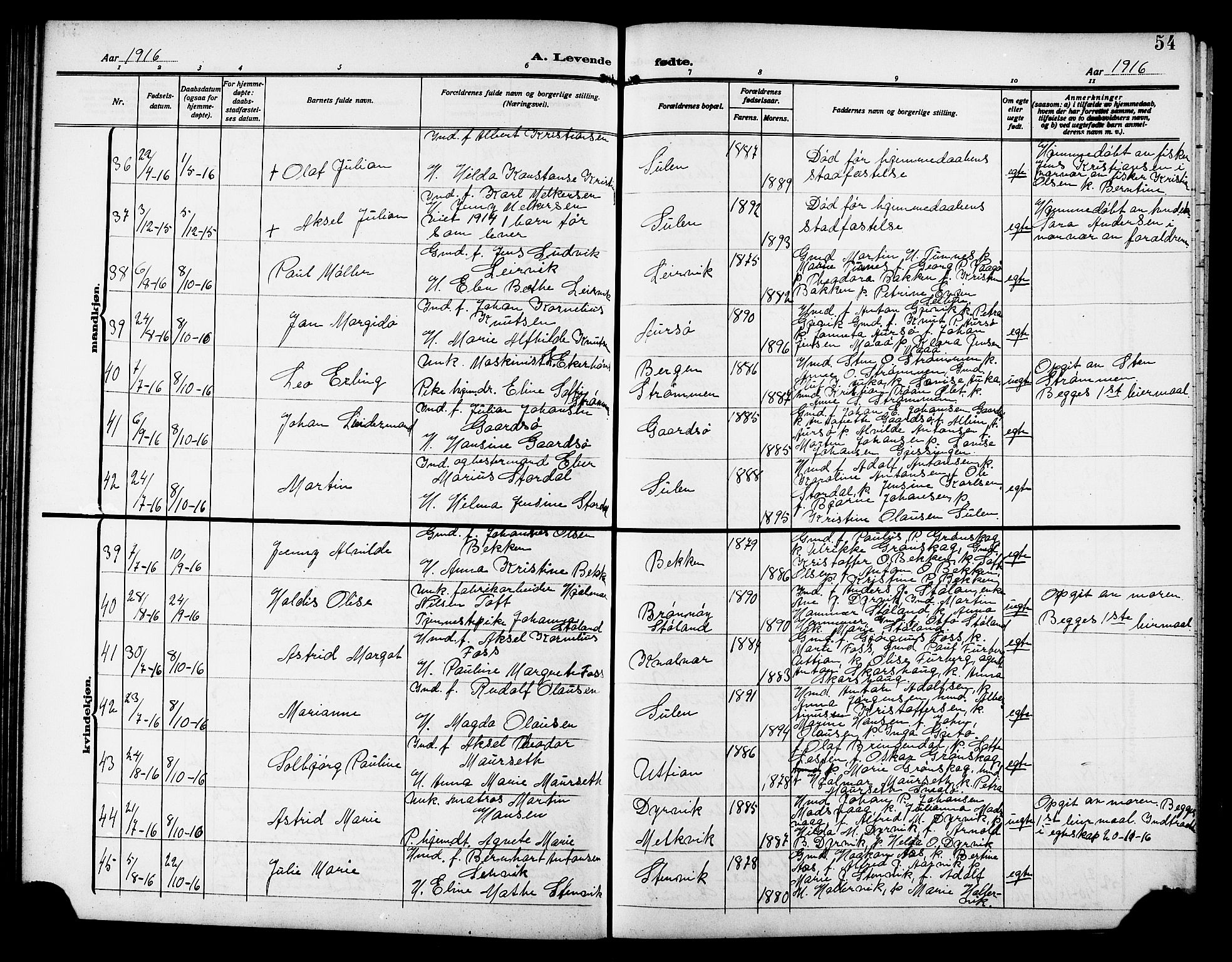 Ministerialprotokoller, klokkerbøker og fødselsregistre - Sør-Trøndelag, AV/SAT-A-1456/640/L0588: Klokkerbok nr. 640C05, 1909-1922, s. 54