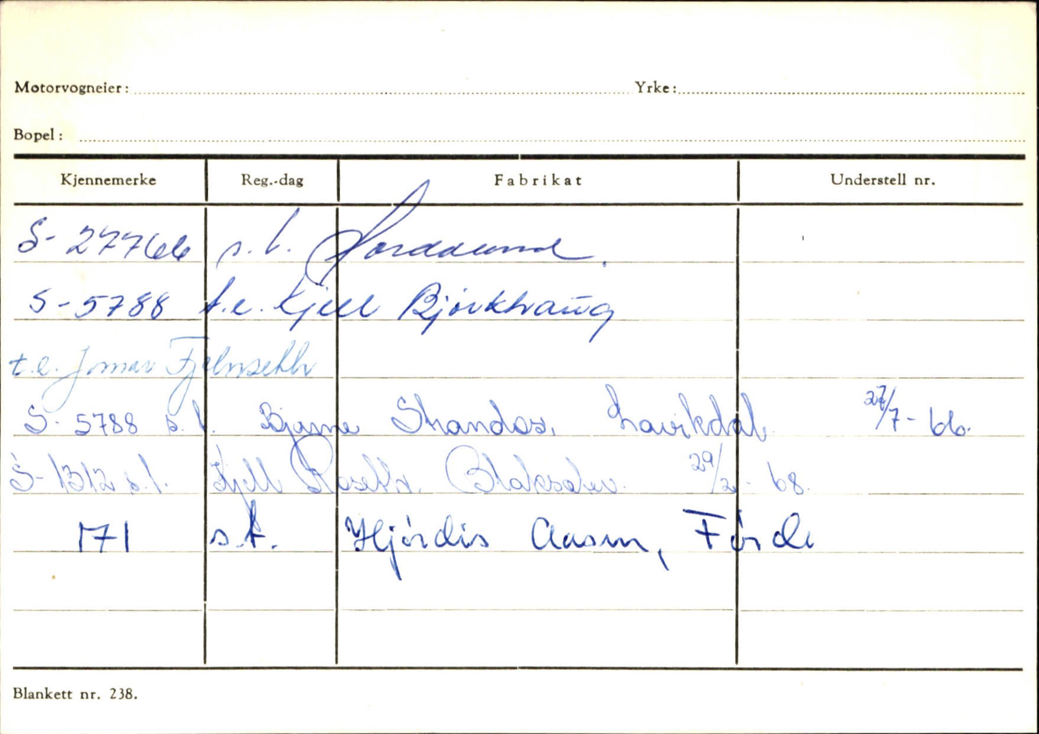 Statens vegvesen, Sogn og Fjordane vegkontor, AV/SAB-A-5301/4/F/L0130: Eigarregister Eid T-Å. Høyanger A-O, 1945-1975, s. 642