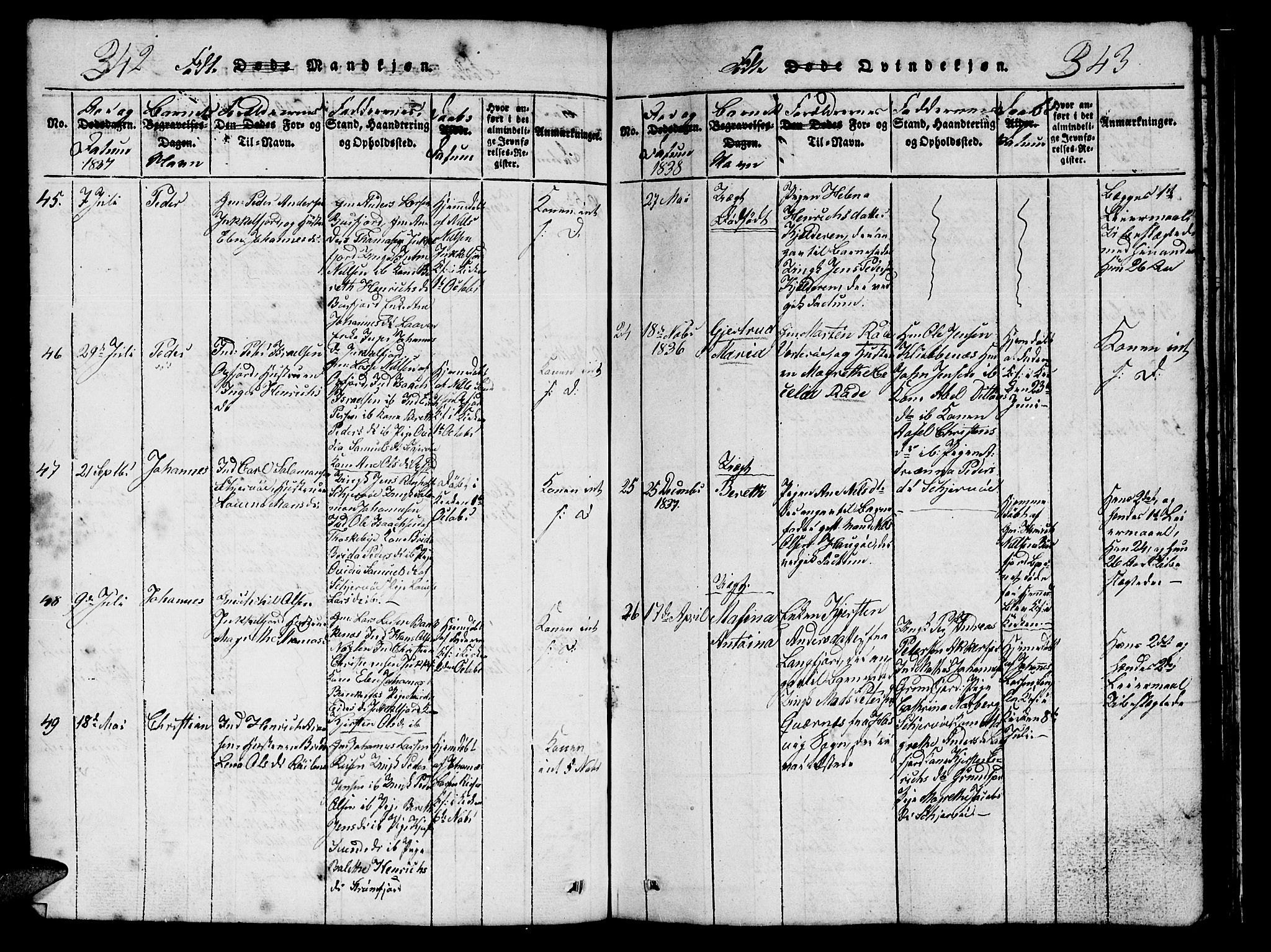 Skjervøy sokneprestkontor, SATØ/S-1300/H/Ha/Hab/L0001klokker: Klokkerbok nr. 1, 1825-1838, s. 342-343