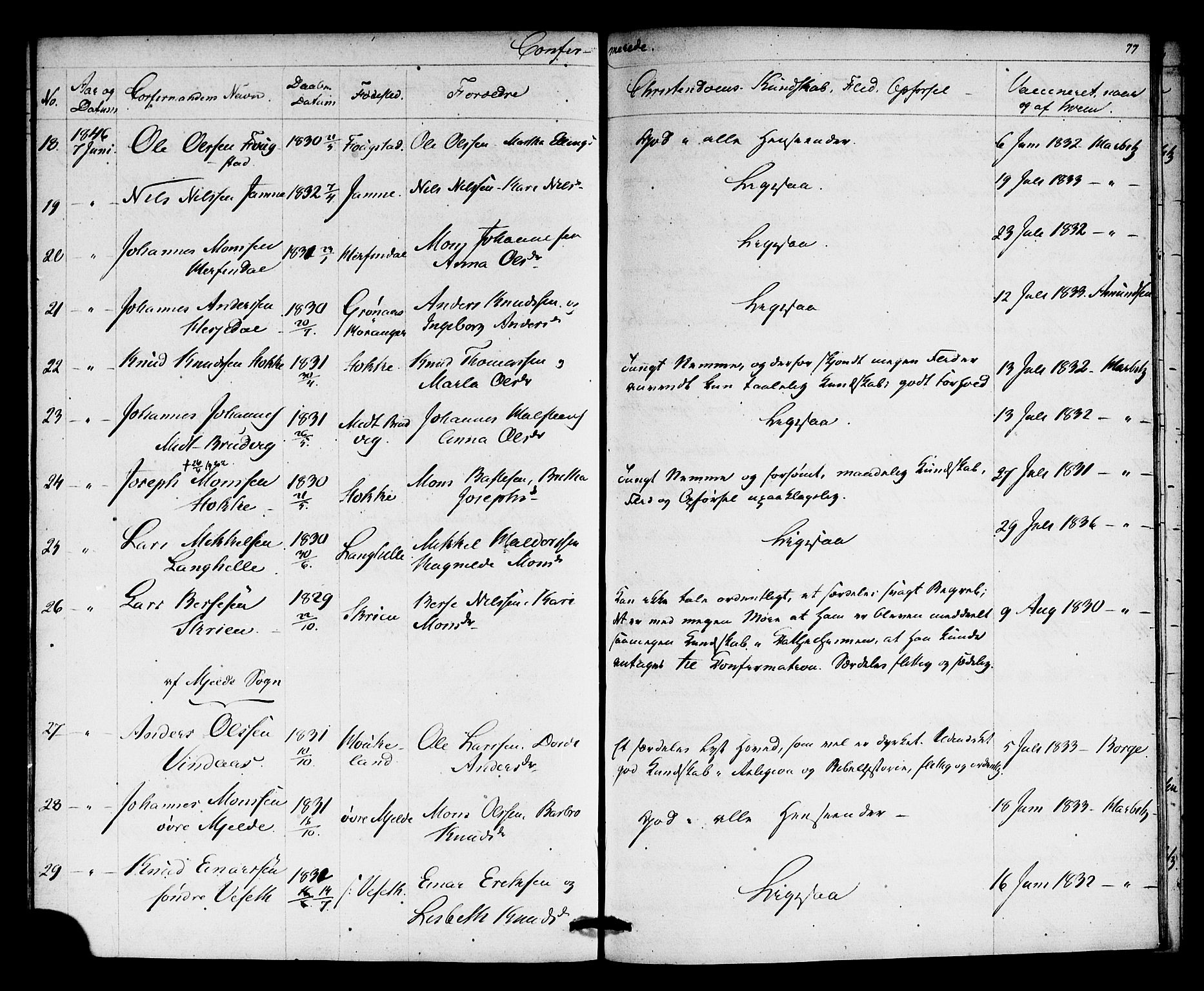 Haus sokneprestembete, AV/SAB-A-75601: Residerende kapellans bok nr. A 2, 1841-1850, s. 77