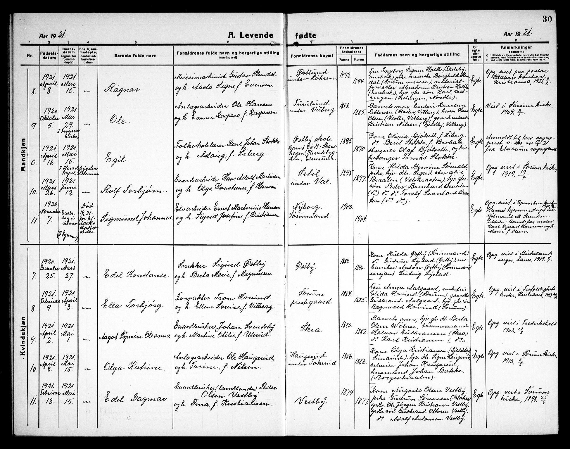 Sørum prestekontor Kirkebøker, AV/SAO-A-10303/G/Ga/L0008: Klokkerbok nr. I 8, 1917-1934, s. 30