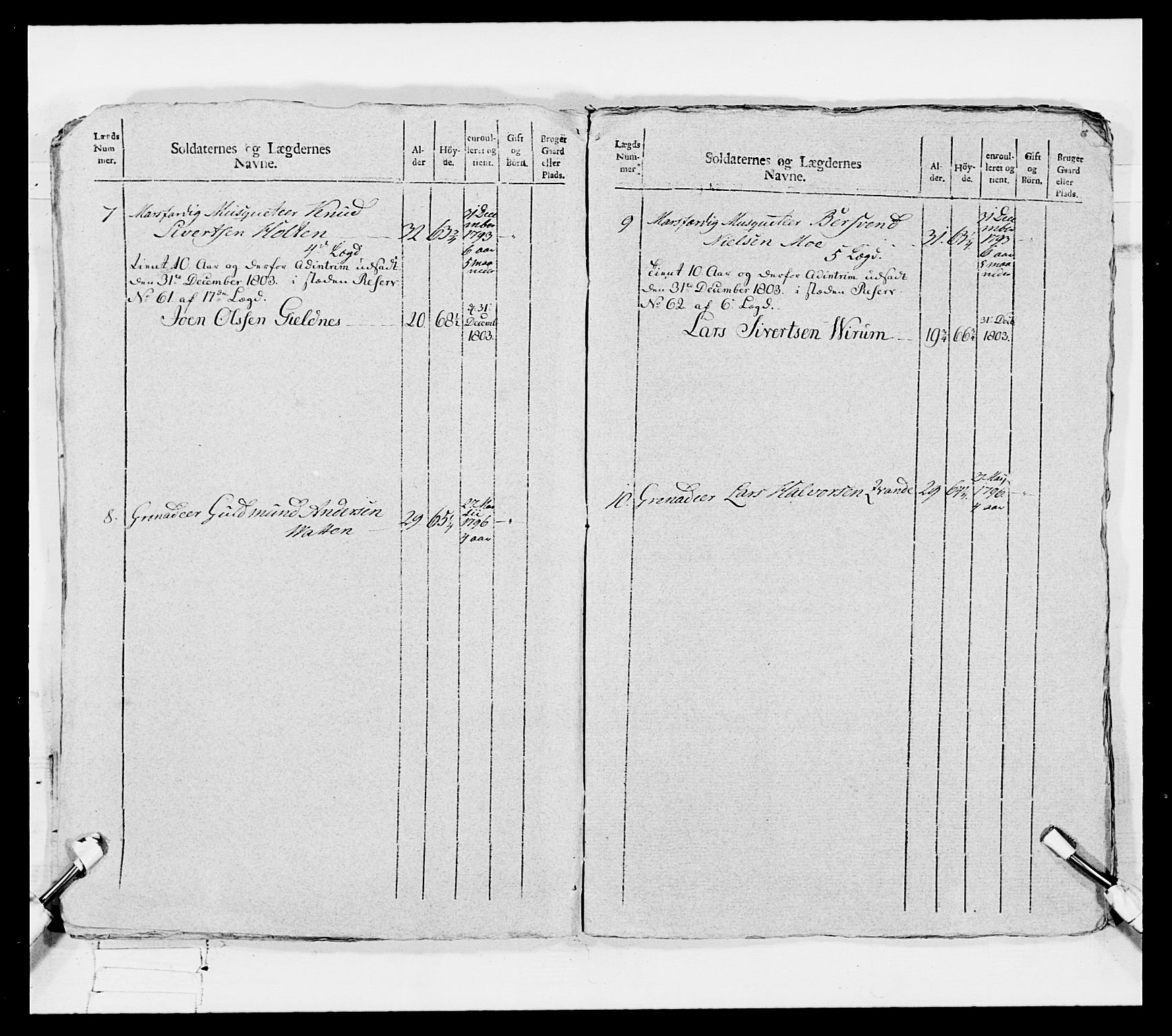 Generalitets- og kommissariatskollegiet, Det kongelige norske kommissariatskollegium, AV/RA-EA-5420/E/Eh/L0080: 2. Trondheimske nasjonale infanteriregiment, 1792-1800, s. 269