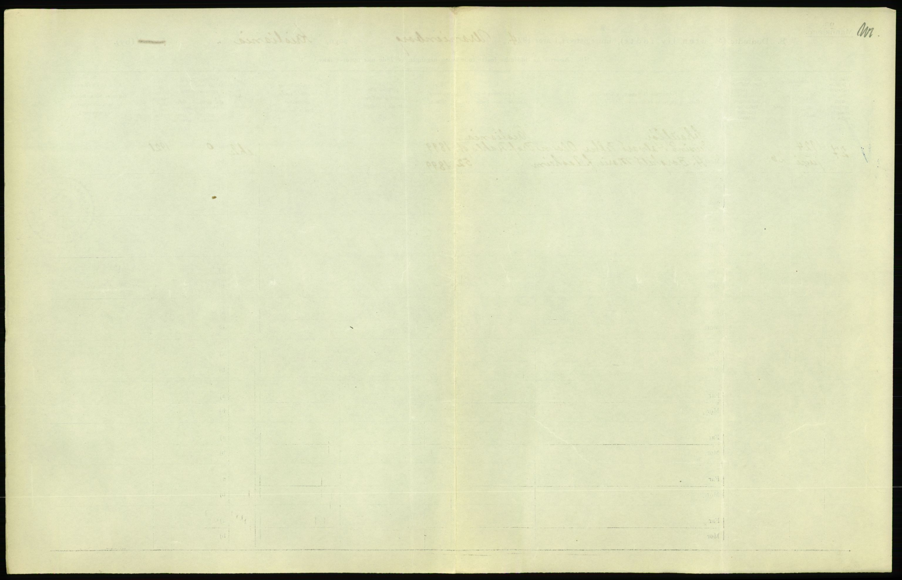 Statistisk sentralbyrå, Sosiodemografiske emner, Befolkning, AV/RA-S-2228/D/Df/Dfc/Dfcd/L0009: Kristiania: Døde kvinner, dødfødte, 1924, s. 615