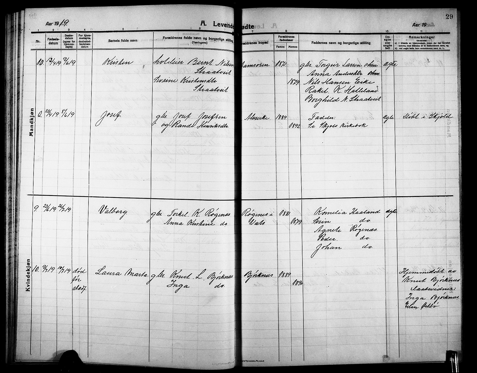 Skjold sokneprestkontor, AV/SAST-A-101847/H/Ha/Hab/L0009: Klokkerbok nr. B 9, 1914-1925, s. 29