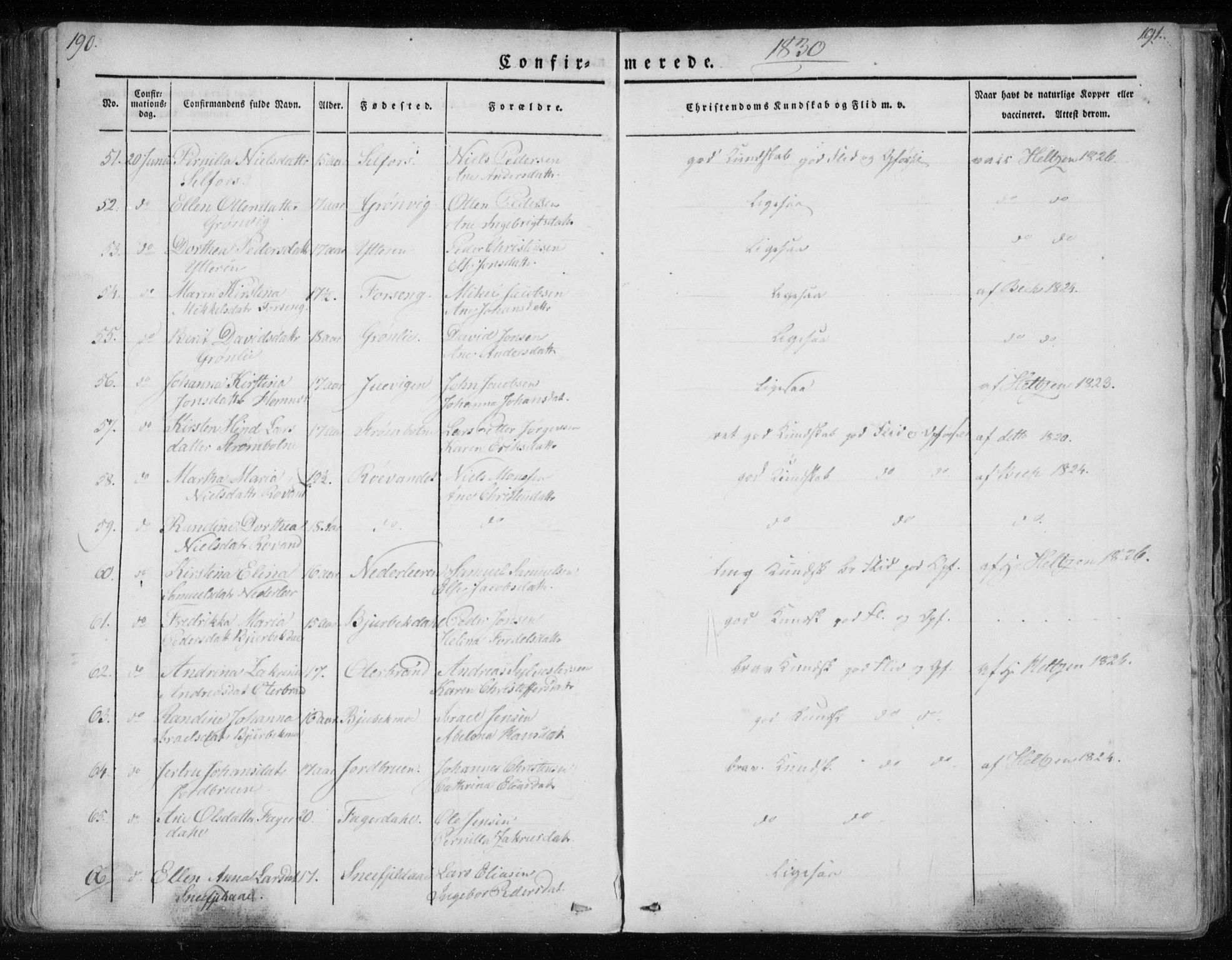 Ministerialprotokoller, klokkerbøker og fødselsregistre - Nordland, AV/SAT-A-1459/825/L0354: Ministerialbok nr. 825A08, 1826-1841, s. 190-191