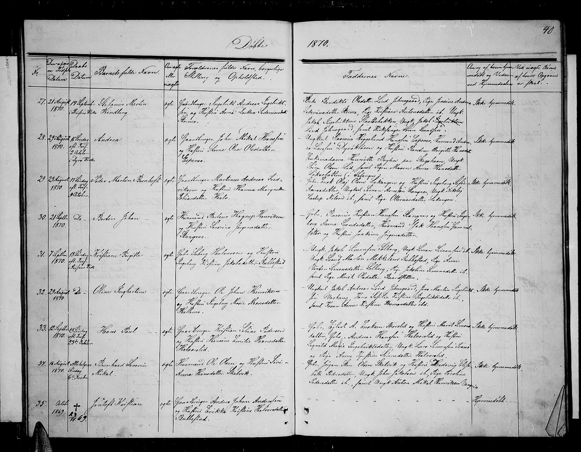 Tranøy sokneprestkontor, AV/SATØ-S-1313/I/Ia/Iab/L0003klokker: Klokkerbok nr. 3, 1861-1887, s. 40