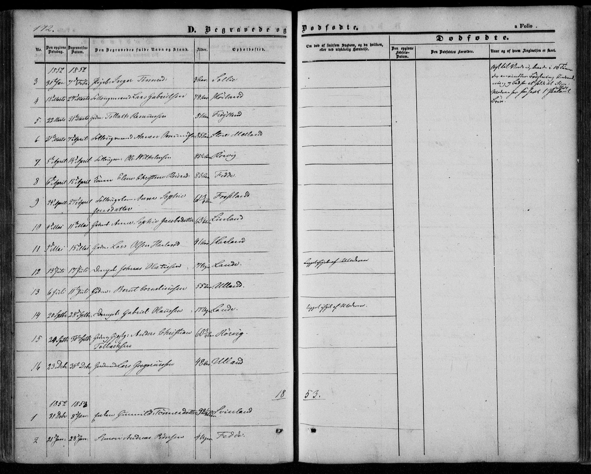 Kvinesdal sokneprestkontor, SAK/1111-0026/F/Fa/Faa/L0002: Ministerialbok nr. A 2, 1850-1876, s. 172