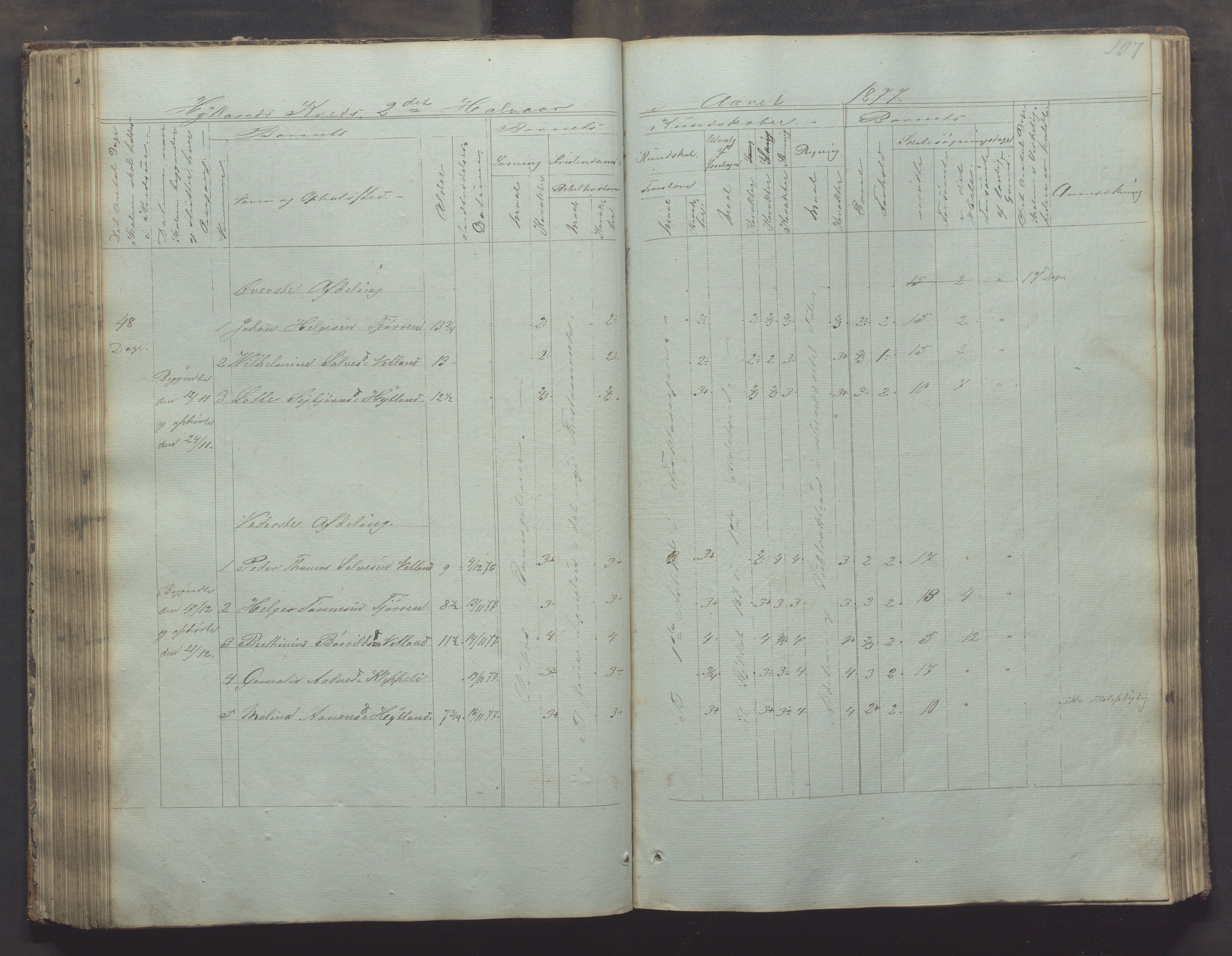 Bjerkreim kommune - Skulestyret, IKAR/K-101539/H/L0002: Skolejournal for vestre skuledistrikt, 1858-1894, s. 106b-107a