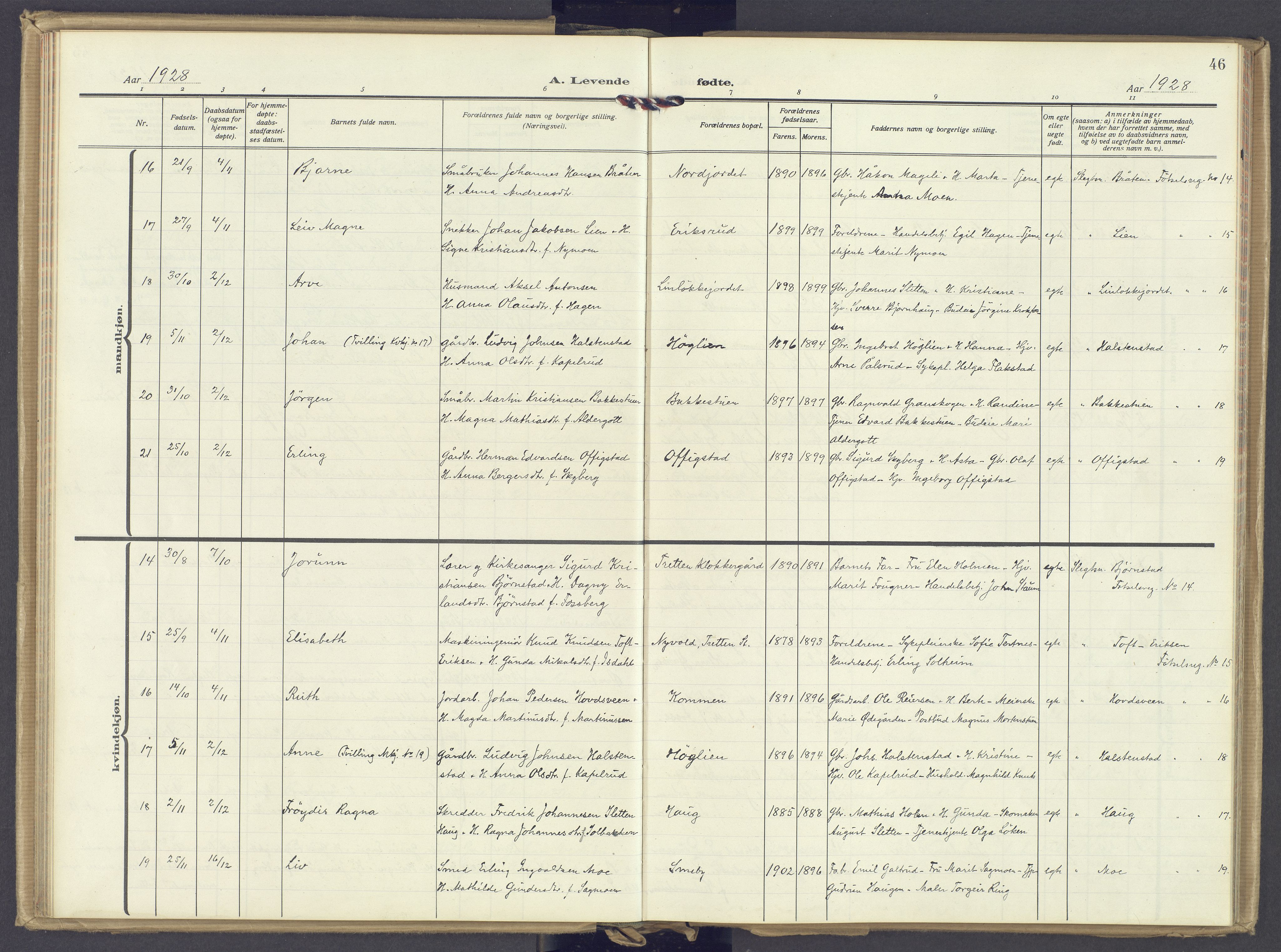 Øyer prestekontor, AV/SAH-PREST-084/H/Ha/Haa/L0014: Ministerialbok nr. 14, 1919-1932, s. 46