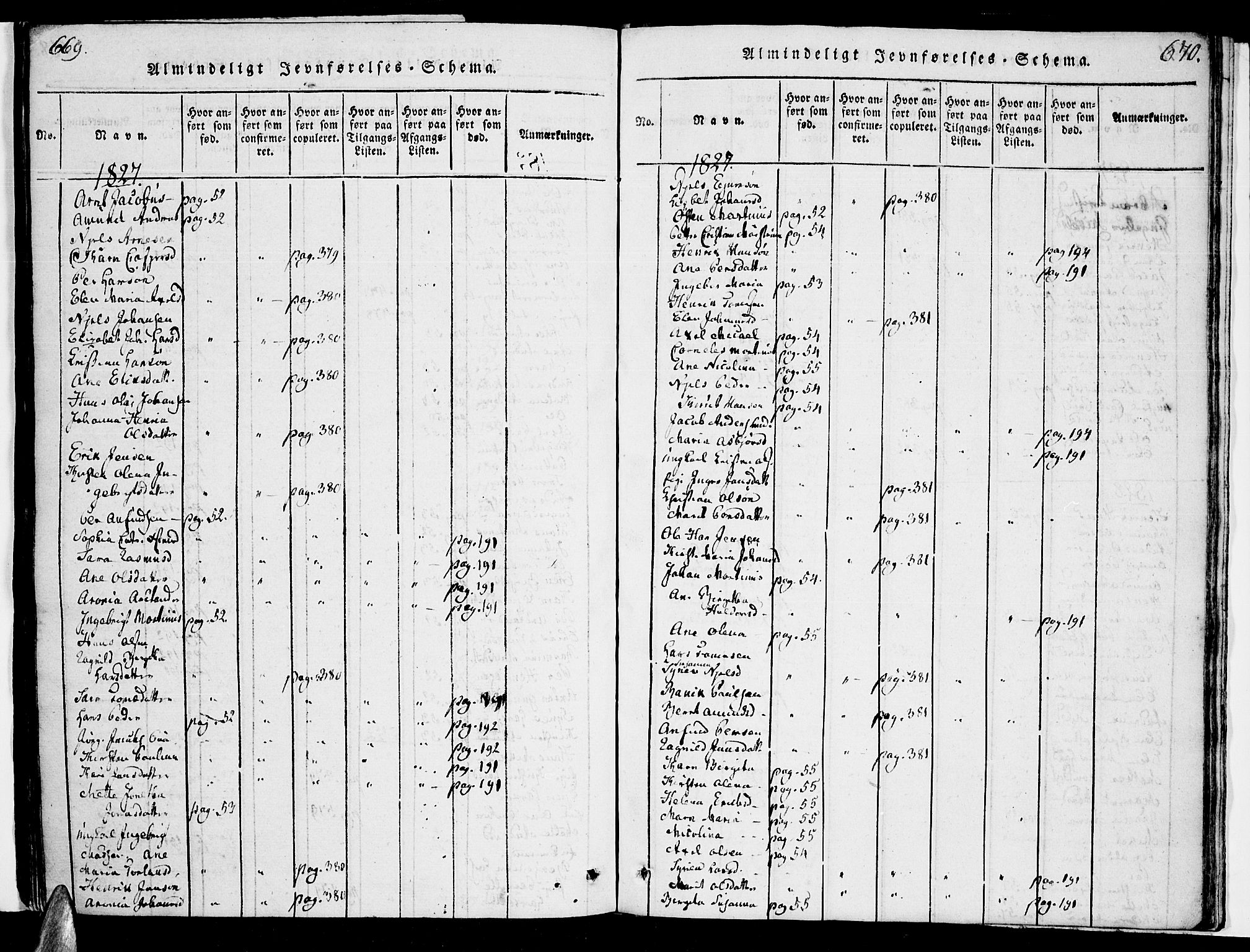 Ministerialprotokoller, klokkerbøker og fødselsregistre - Nordland, AV/SAT-A-1459/863/L0894: Ministerialbok nr. 863A06, 1821-1851, s. 669-670