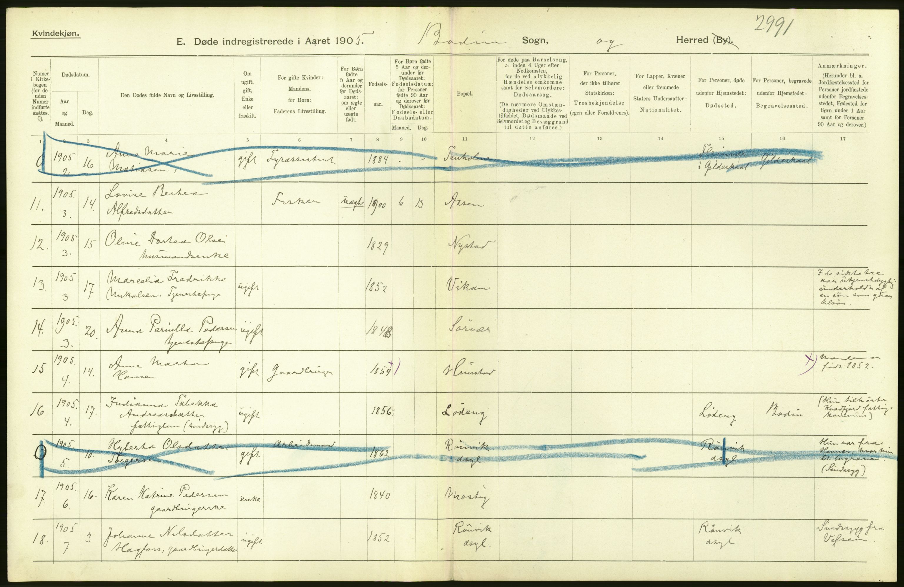 Statistisk sentralbyrå, Sosiodemografiske emner, Befolkning, RA/S-2228/D/Df/Dfa/Dfac/L0038: Nordlands amt: Døde, dødfødte, gifte. Bygder, 1905, s. 14