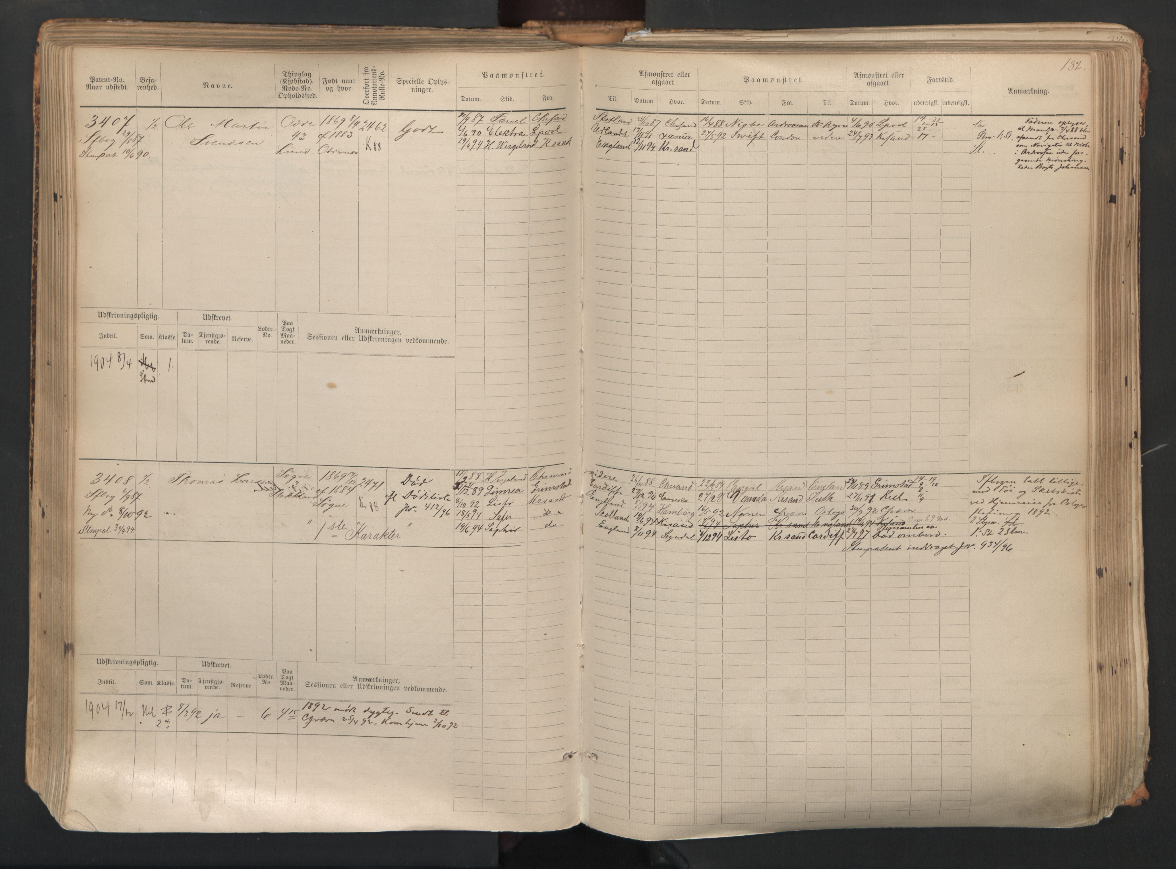 Kristiansand mønstringskrets, SAK/2031-0015/F/Fb/L0007: Hovedrulle nr 3049-3810, I-14, 1883-1940, s. 184