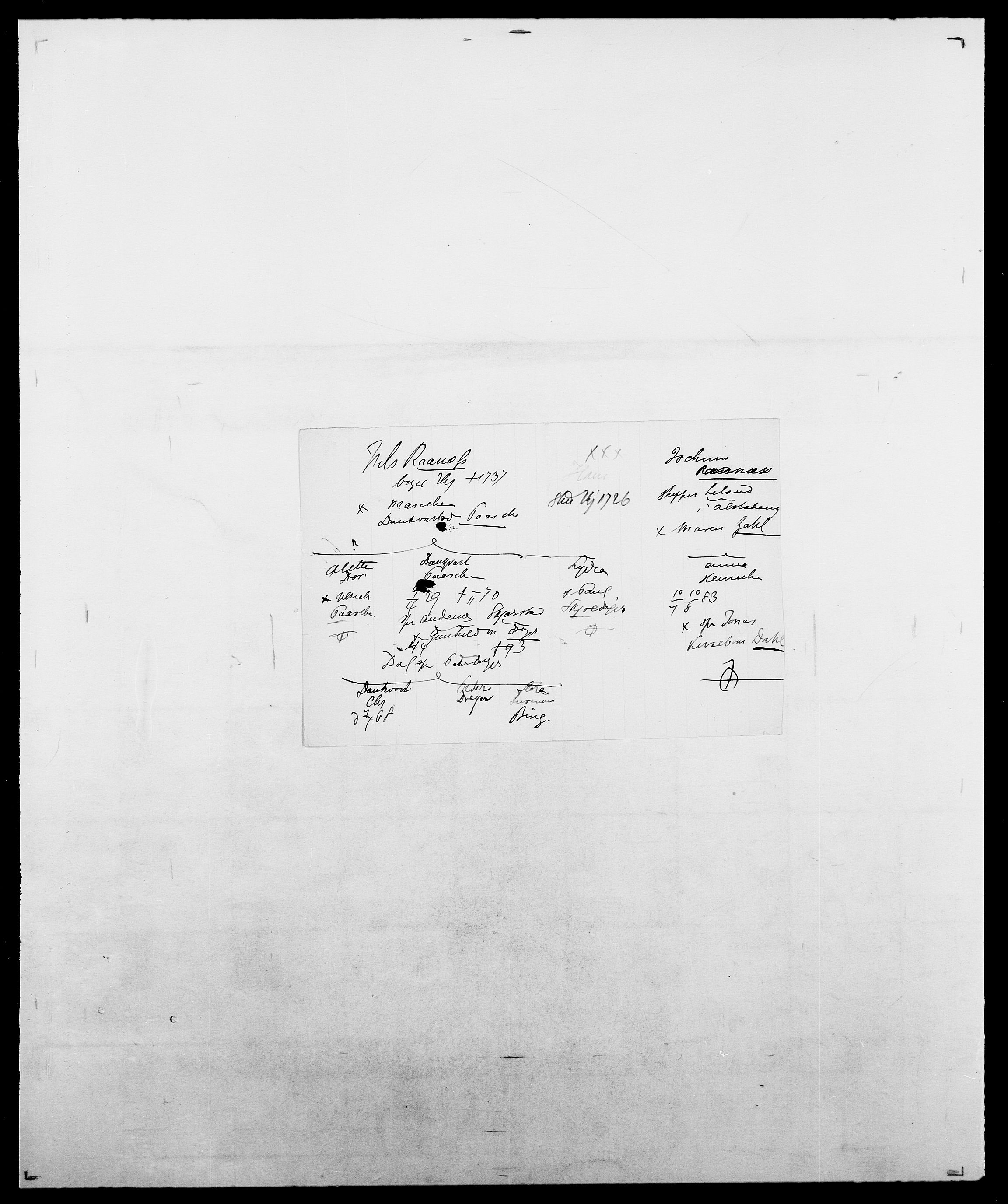 Delgobe, Charles Antoine - samling, AV/SAO-PAO-0038/D/Da/L0031: de Place - Raaum, s. 535