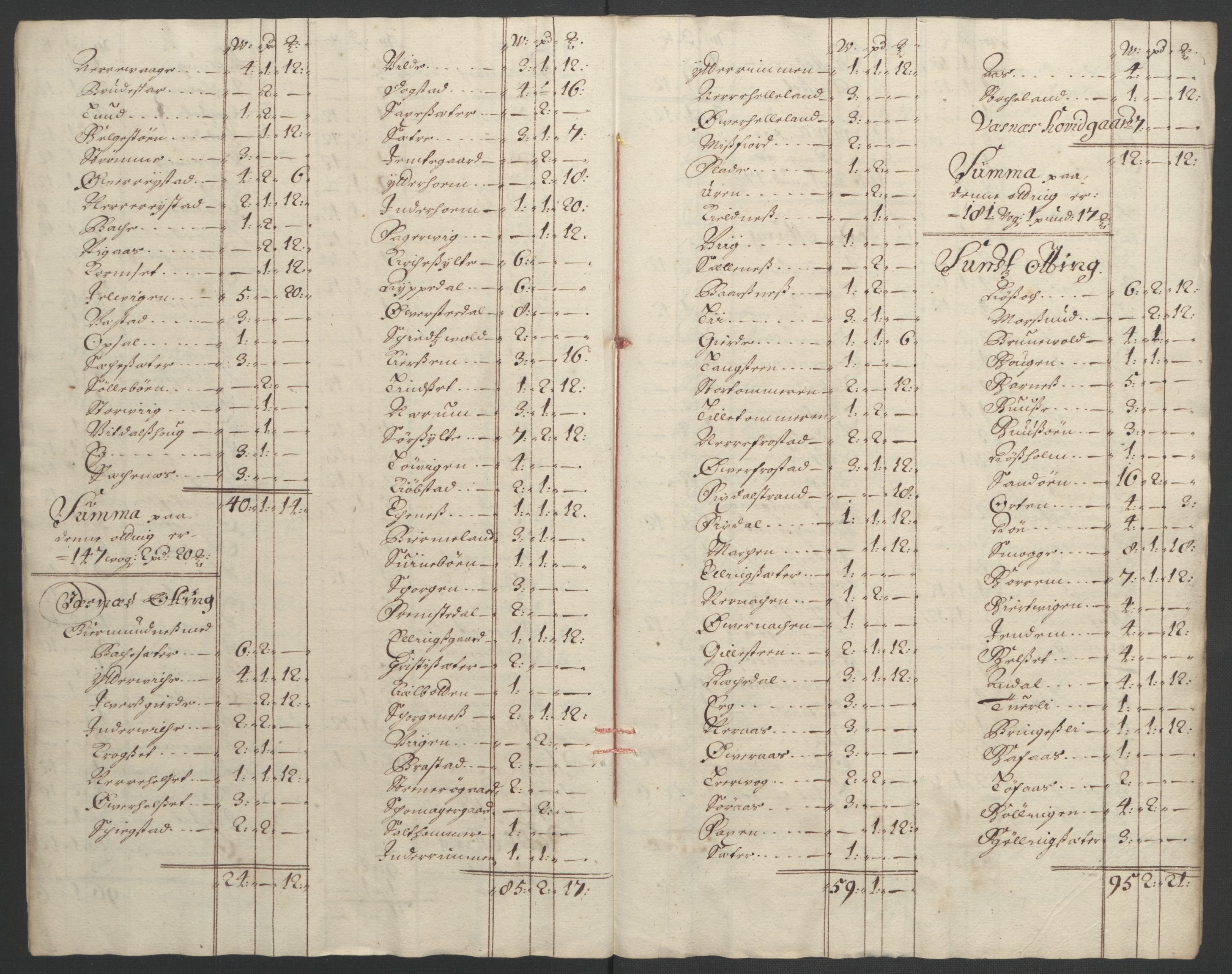 Rentekammeret inntil 1814, Reviderte regnskaper, Fogderegnskap, RA/EA-4092/R55/L3650: Fogderegnskap Romsdal, 1692, s. 132