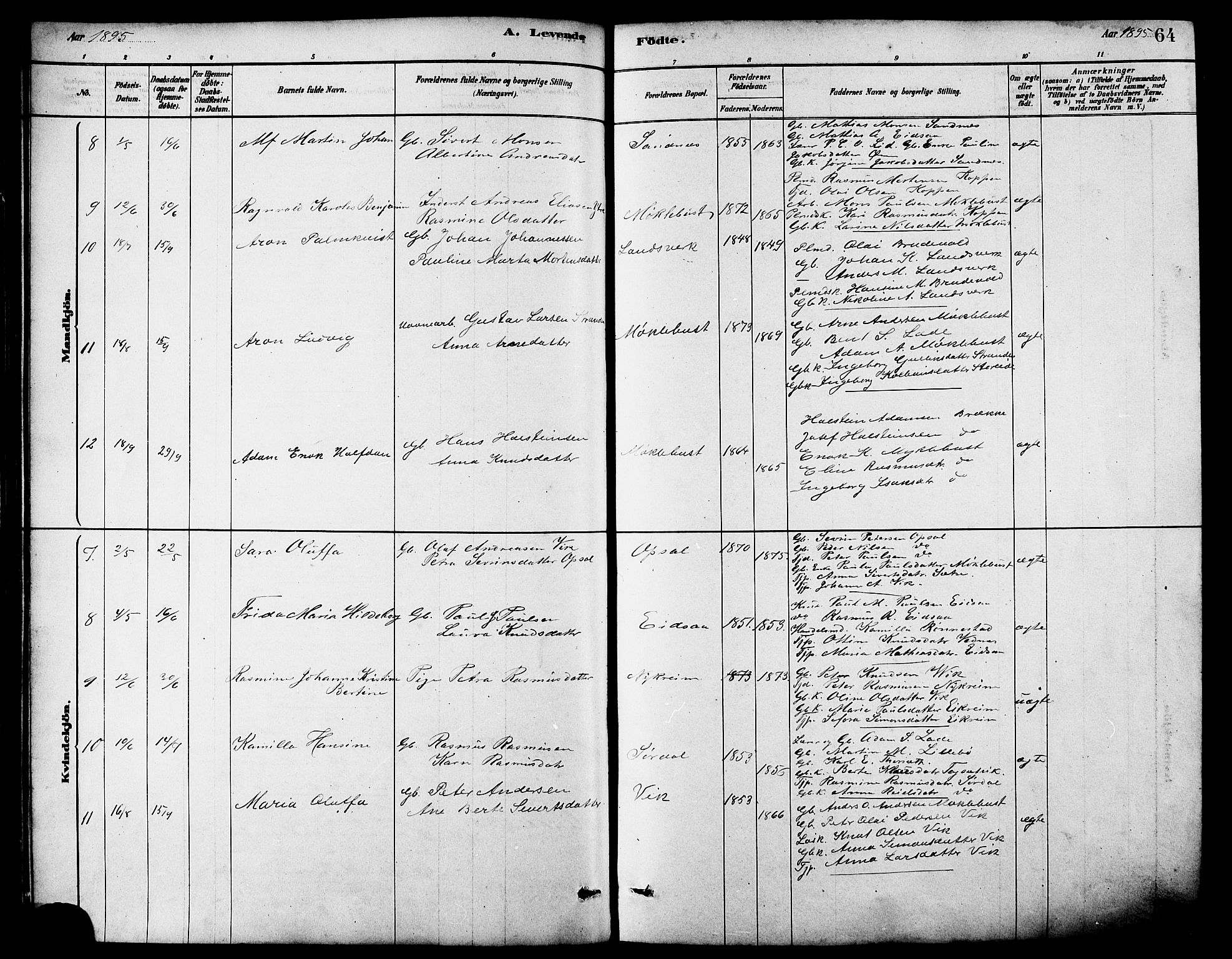 Ministerialprotokoller, klokkerbøker og fødselsregistre - Møre og Romsdal, SAT/A-1454/502/L0027: Klokkerbok nr. 502C01, 1878-1908, s. 64