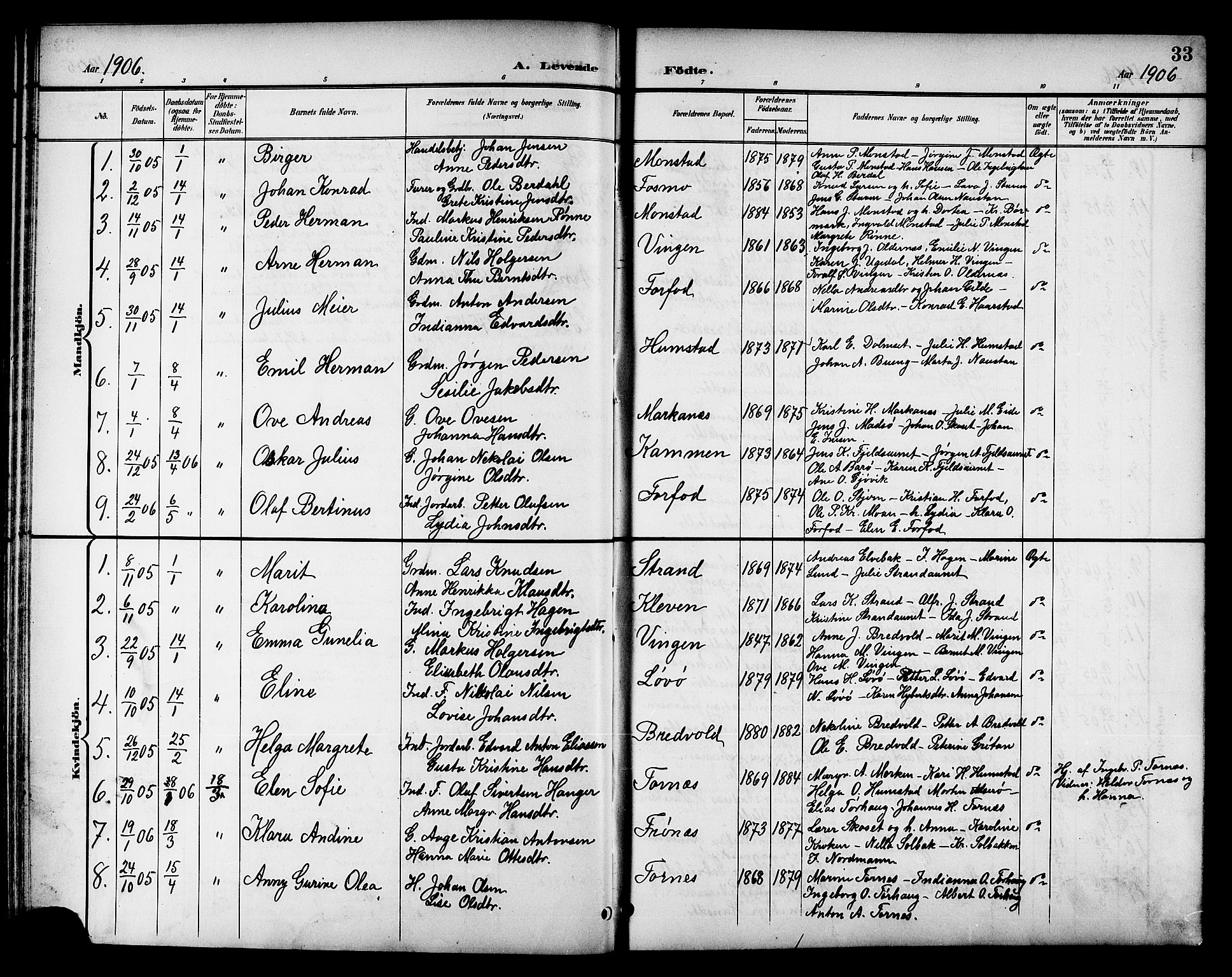 Ministerialprotokoller, klokkerbøker og fødselsregistre - Sør-Trøndelag, AV/SAT-A-1456/655/L0688: Klokkerbok nr. 655C04, 1899-1922, s. 33