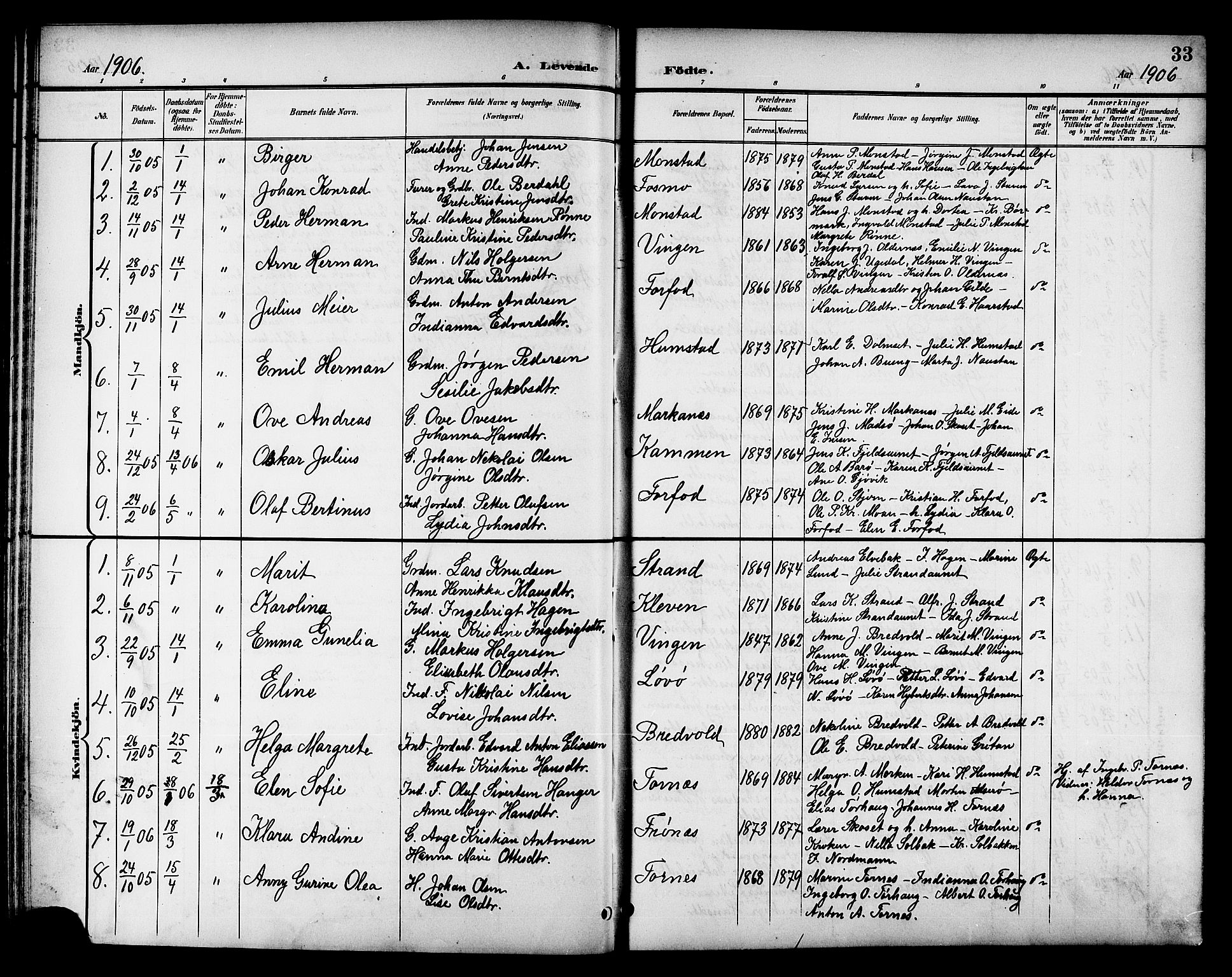 Ministerialprotokoller, klokkerbøker og fødselsregistre - Sør-Trøndelag, SAT/A-1456/655/L0688: Klokkerbok nr. 655C04, 1899-1922, s. 33