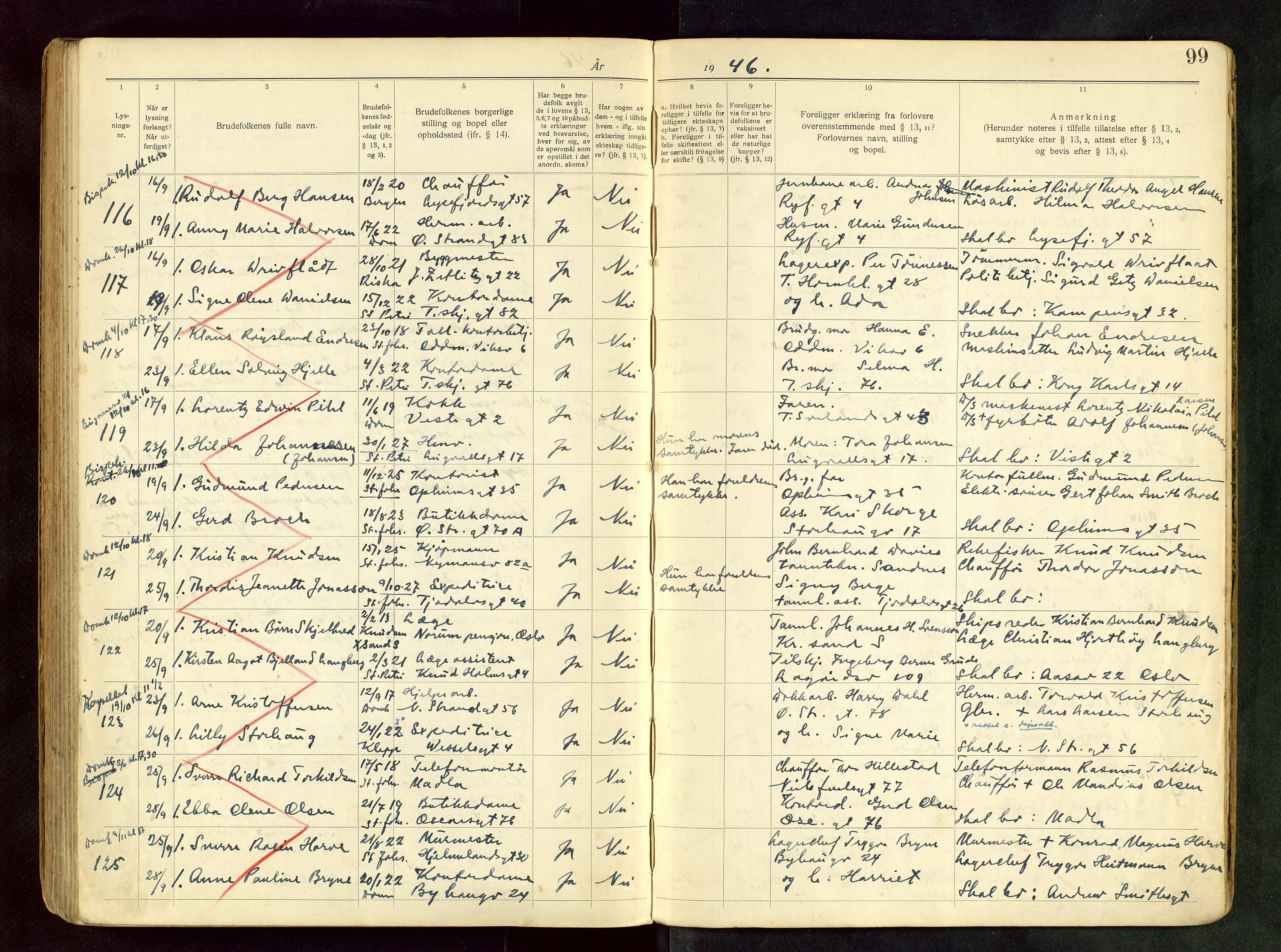 Domkirken sokneprestkontor, AV/SAST-A-101812/001/70/705BB/L0003: Lysningsprotokoll nr. 3, 1938-1946, s. 99