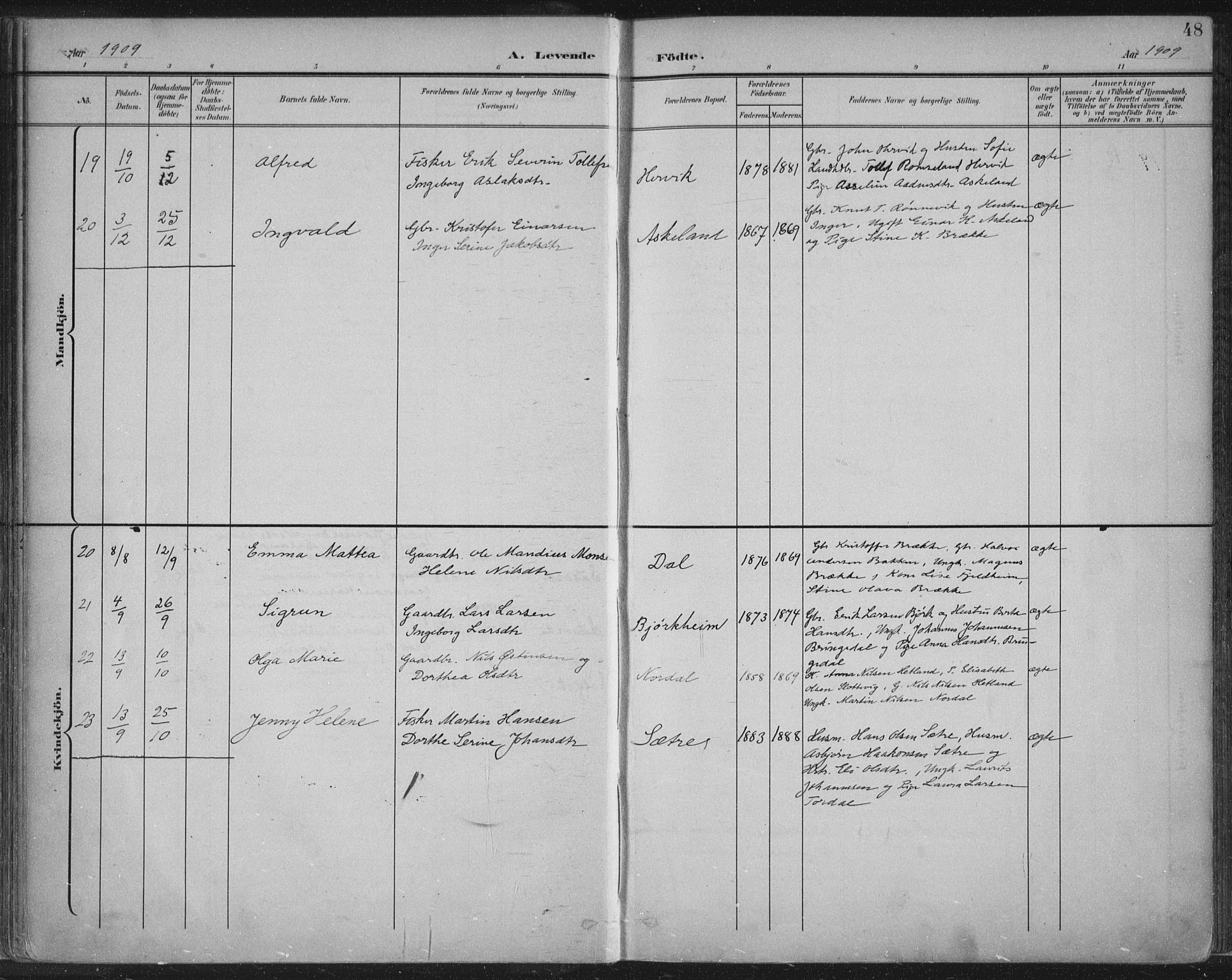 Tysvær sokneprestkontor, AV/SAST-A -101864/H/Ha/Haa/L0008: Ministerialbok nr. A 8, 1897-1918, s. 48