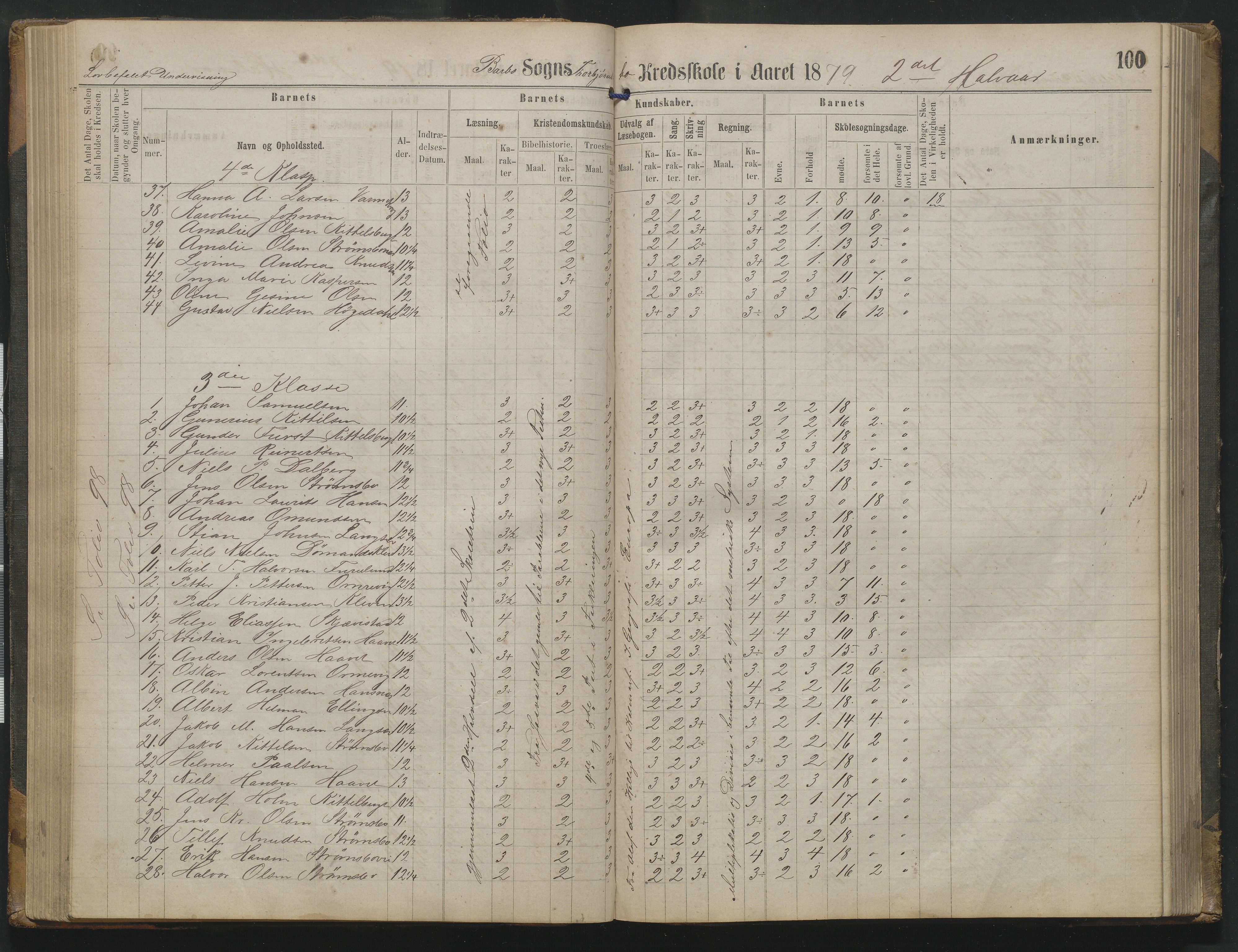 Arendal kommune, Katalog I, AAKS/KA0906-PK-I/07/L0342: Protokoll Torbjørnsbu skole, 1869-1890, s. 100