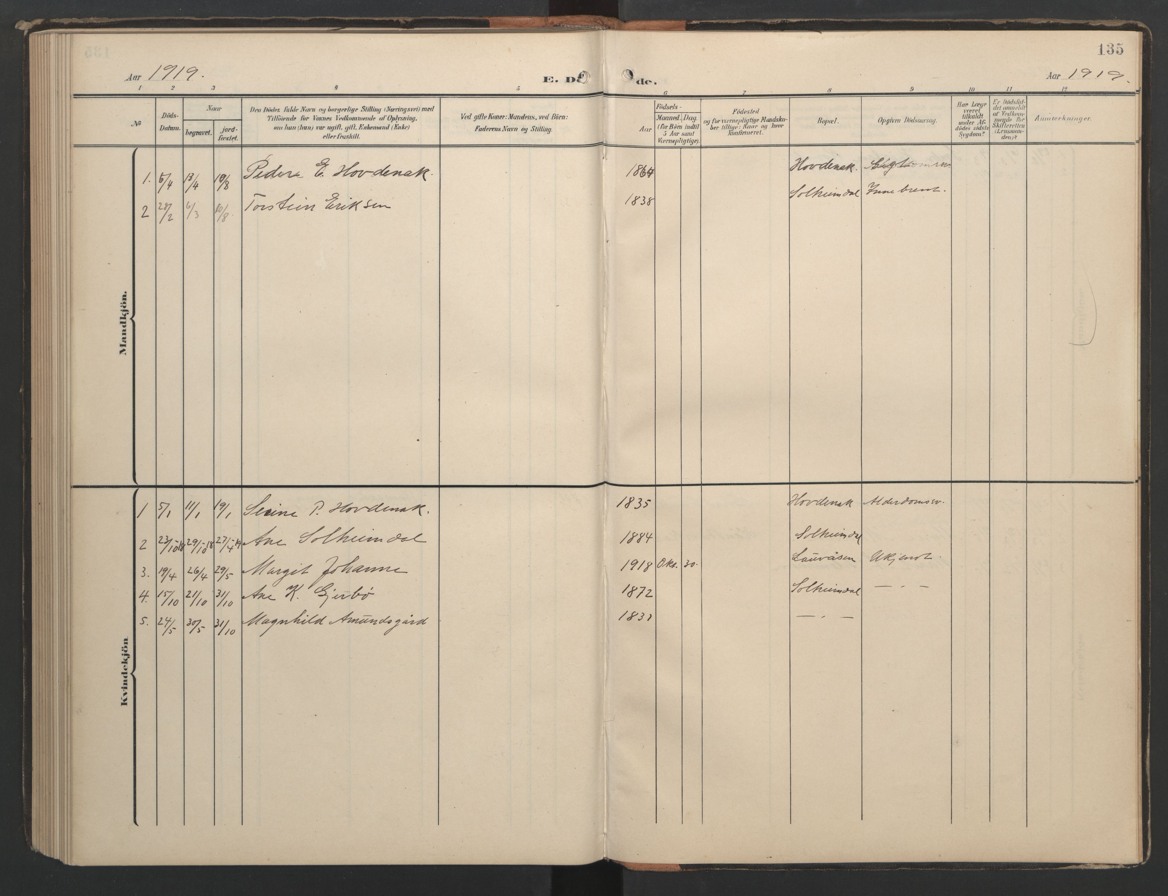 Ministerialprotokoller, klokkerbøker og fødselsregistre - Møre og Romsdal, SAT/A-1454/556/L0677: Klokkerbok nr. 556C01, 1907-1953, s. 135