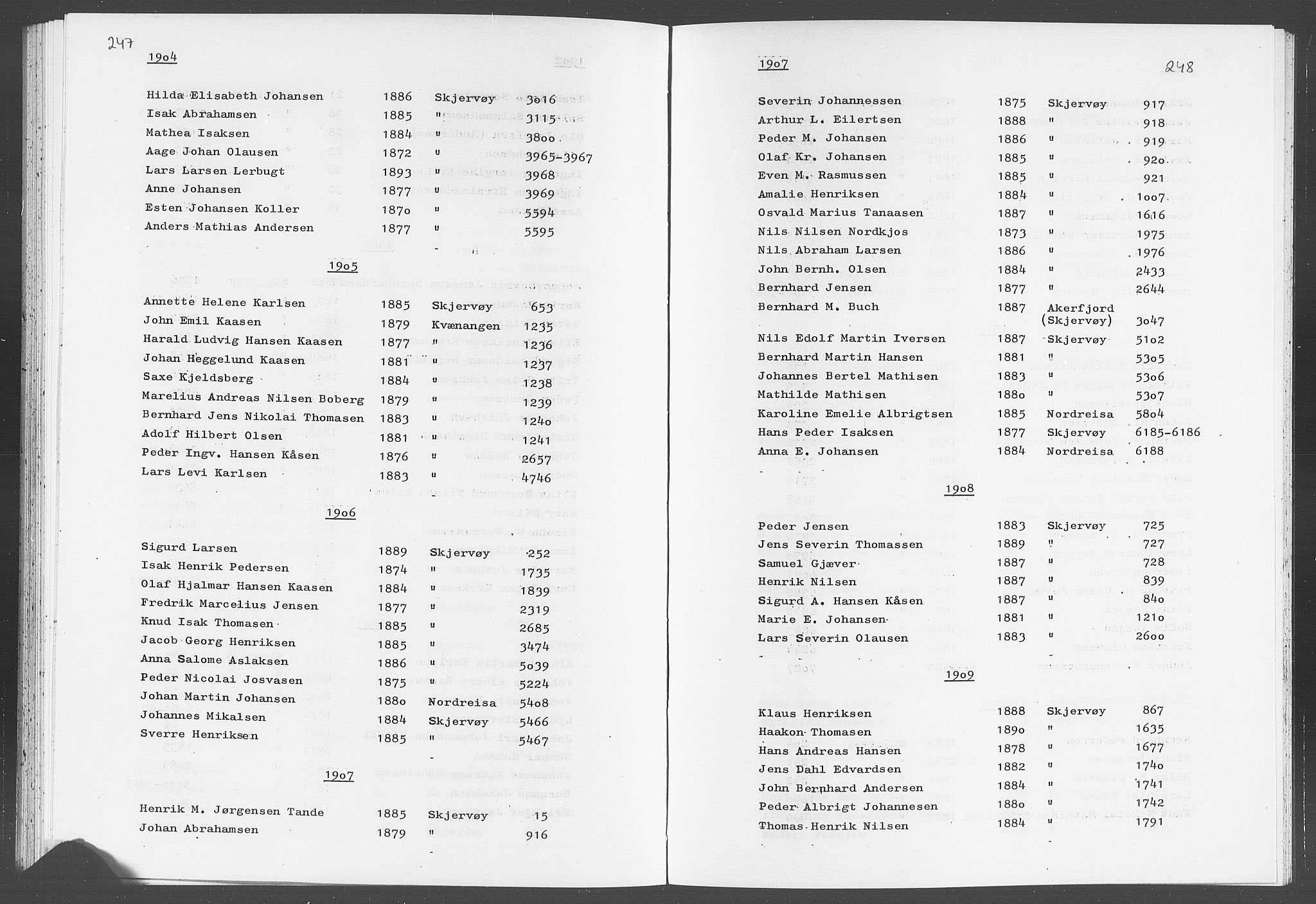 Trondheim politikammer, AV/SAT-A-1887/1/32/L0019/0025: Registre til emigrantprotokollene / Topografisk register: Troms og Finnmark, 1867-1925