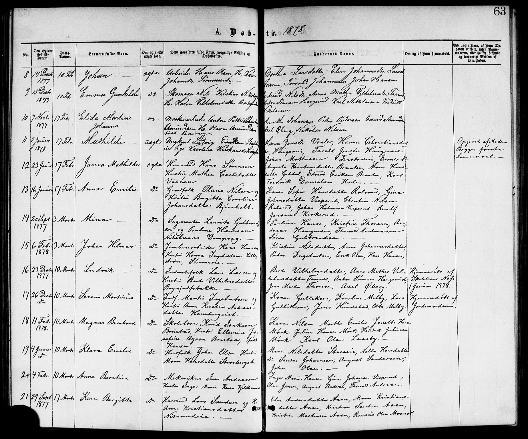 Skedsmo prestekontor Kirkebøker, AV/SAO-A-10033a/G/Ga/L0003: Klokkerbok nr. I 3, 1873-1882, s. 63