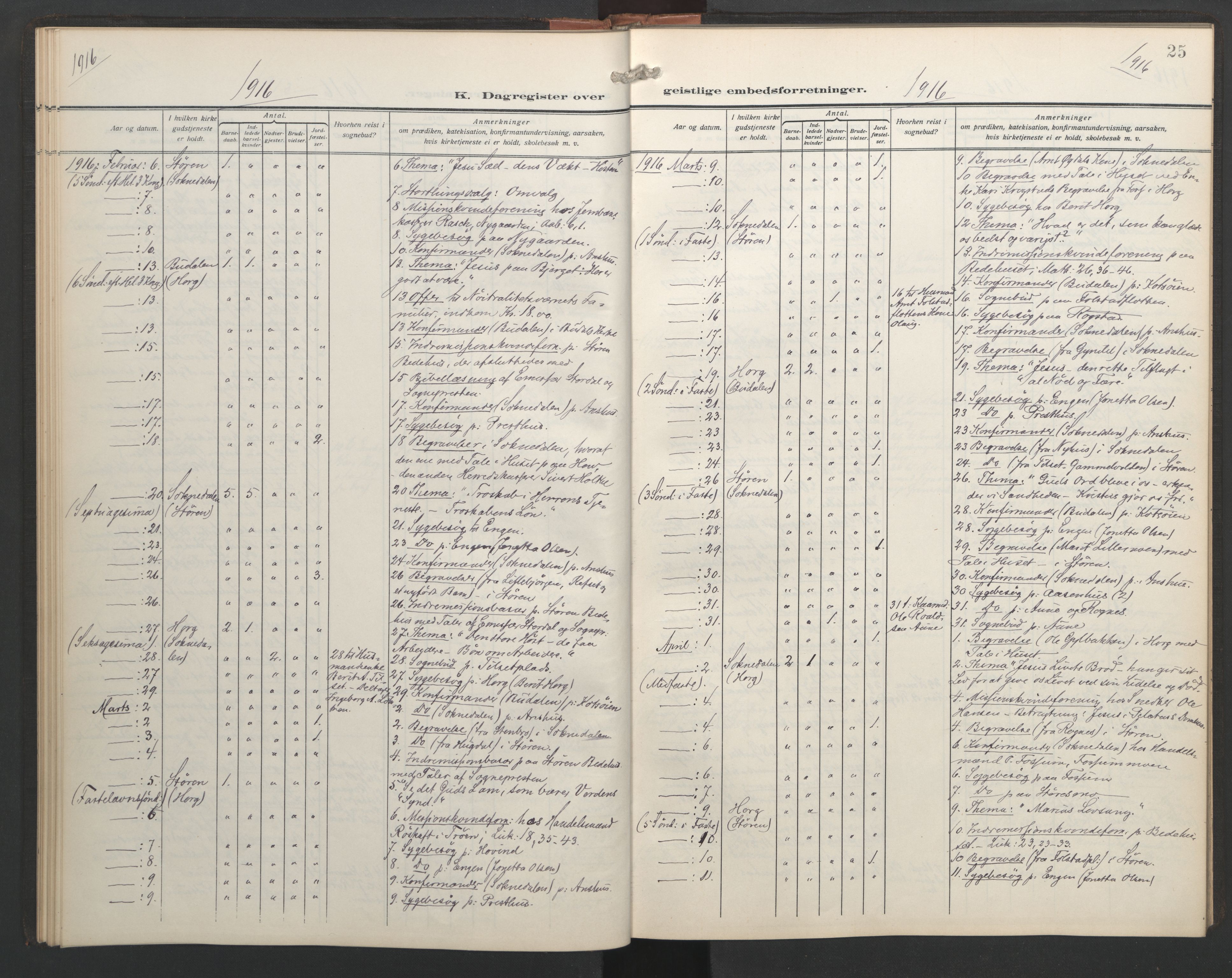 Ministerialprotokoller, klokkerbøker og fødselsregistre - Sør-Trøndelag, SAT/A-1456/687/L1006: Dagregister nr. 687A12, 1912-1931, s. 25