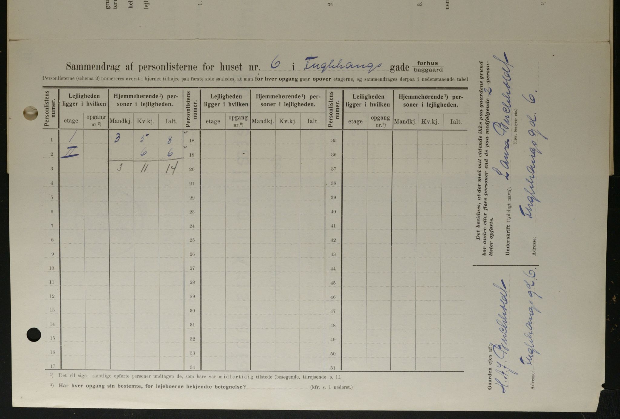 OBA, Kommunal folketelling 1.2.1908 for Kristiania kjøpstad, 1908, s. 25597