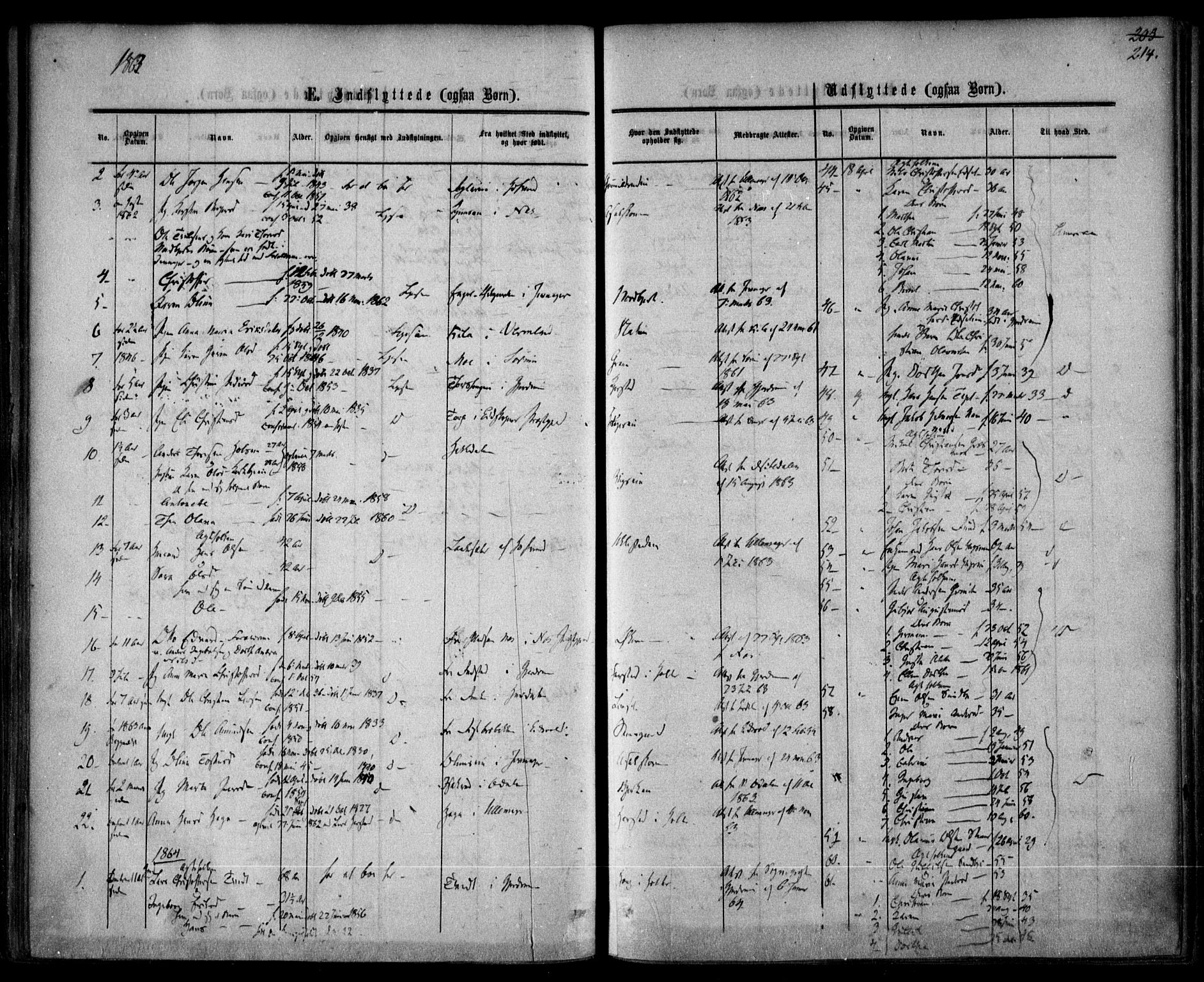 Nannestad prestekontor Kirkebøker, AV/SAO-A-10414a/F/Fa/L0012: Ministerialbok nr. I 12, 1860-1872, s. 214