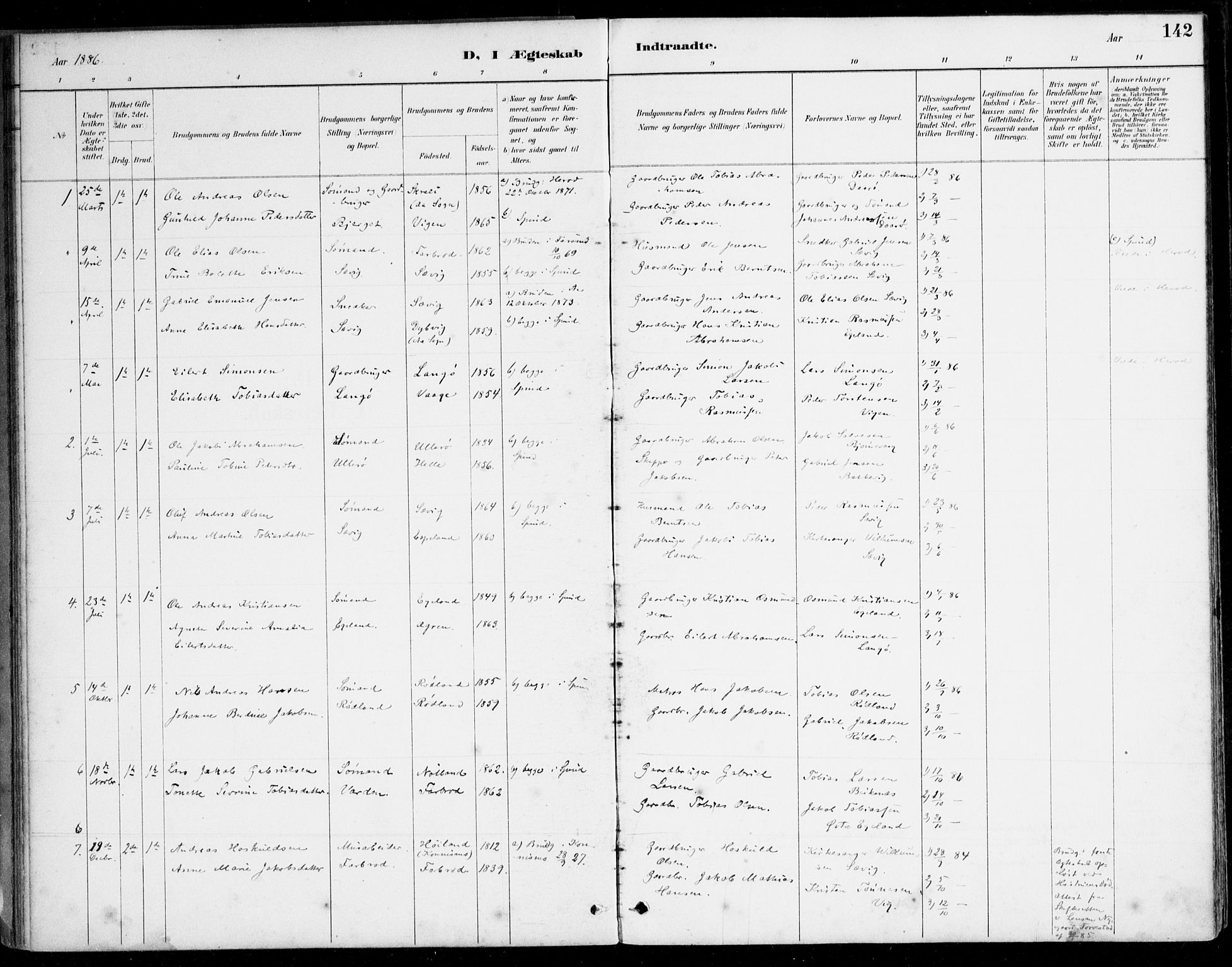 Herad sokneprestkontor, SAK/1111-0018/F/Fa/Fab/L0005: Ministerialbok nr. A 5, 1886-1913, s. 142