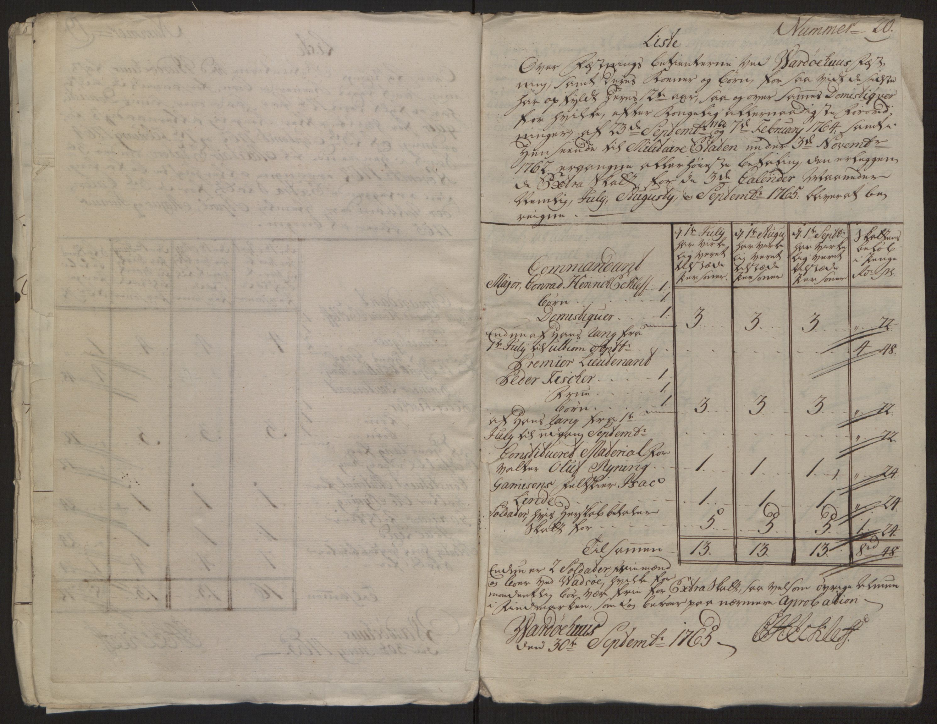 Rentekammeret inntil 1814, Reviderte regnskaper, Fogderegnskap, RA/EA-4092/R69/L4910: Ekstraskatten  Finnmark/Vardøhus, 1762-1772, s. 164