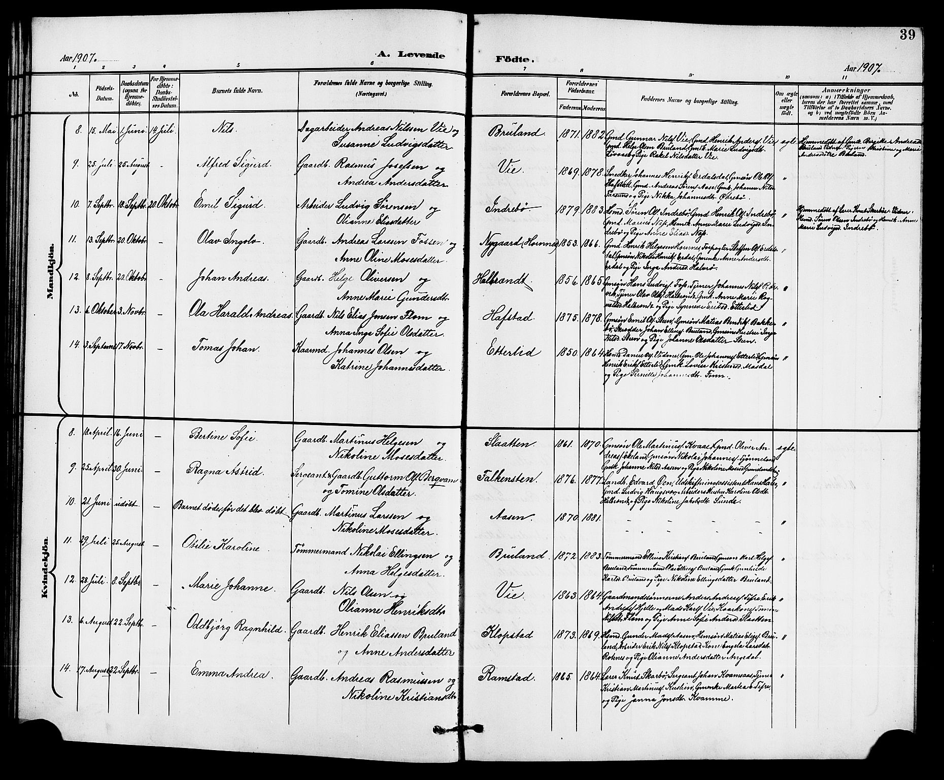 Førde sokneprestembete, AV/SAB-A-79901/H/Hab/Haba/L0003: Klokkerbok nr. A 3, 1899-1924, s. 39