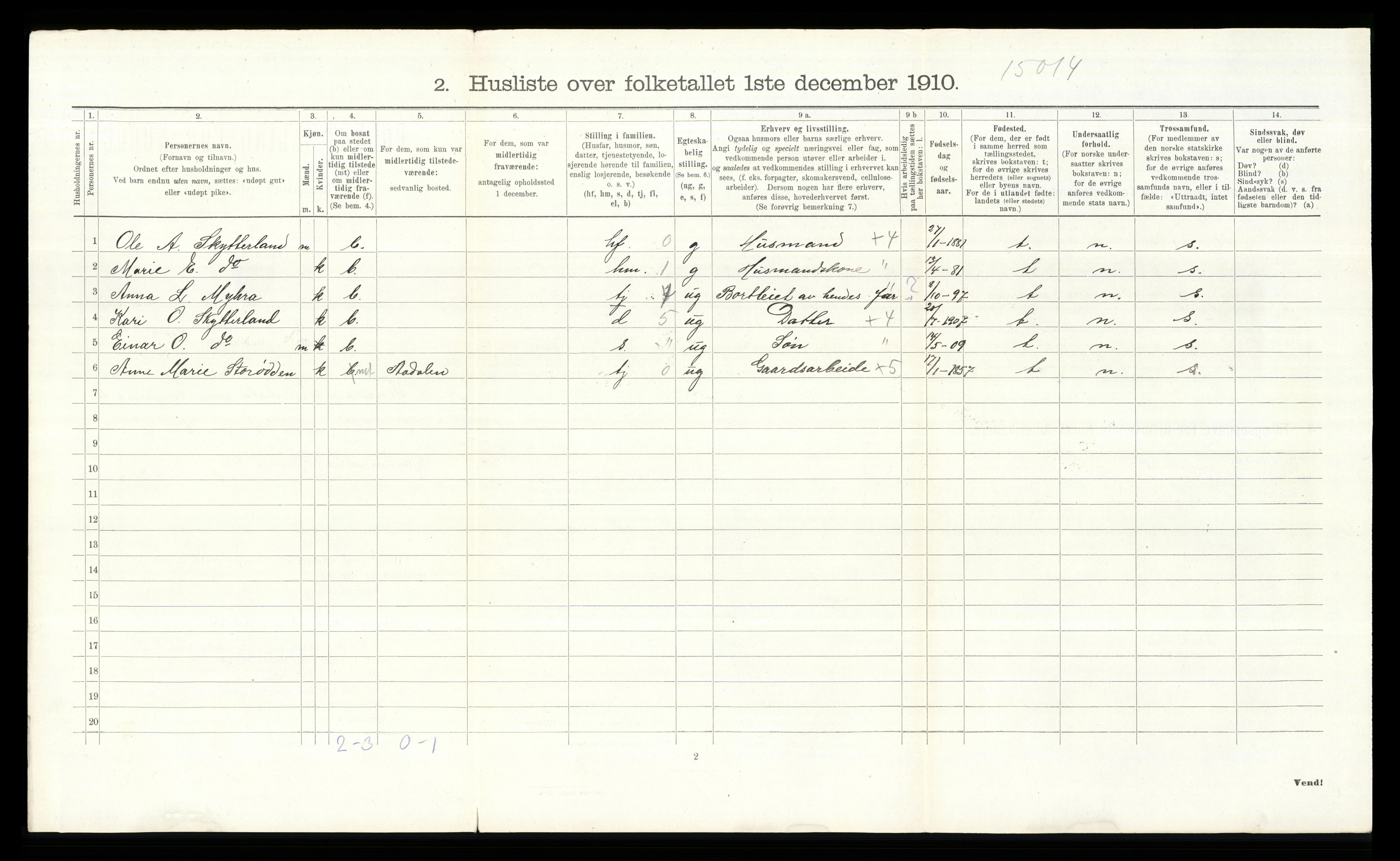 RA, Folketelling 1910 for 0540 Sør-Aurdal herred, 1910, s. 1074