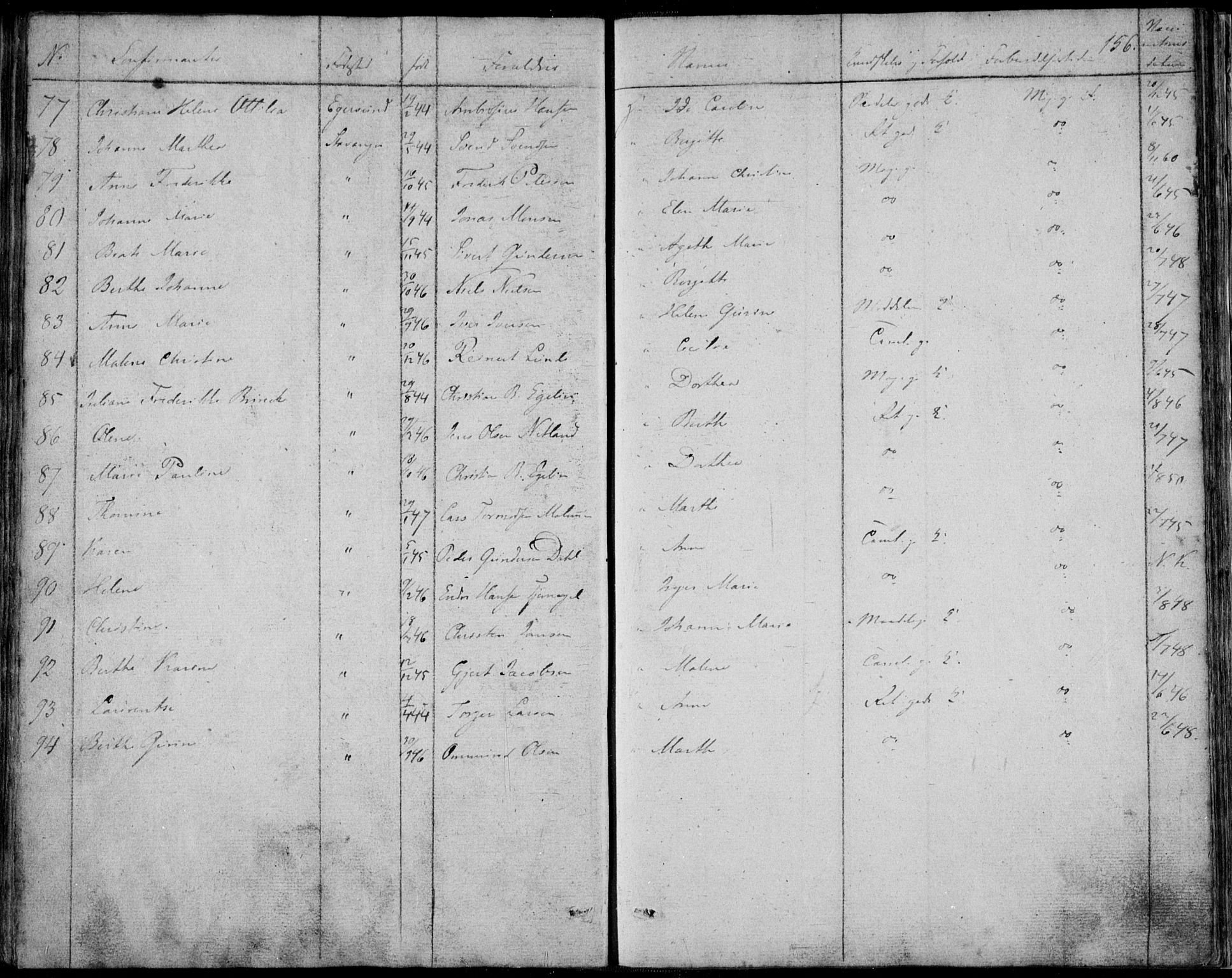 Domkirken sokneprestkontor, AV/SAST-A-101812/001/30/30BA/L0013: Ministerialbok nr. A 12, 1823-1861, s. 156
